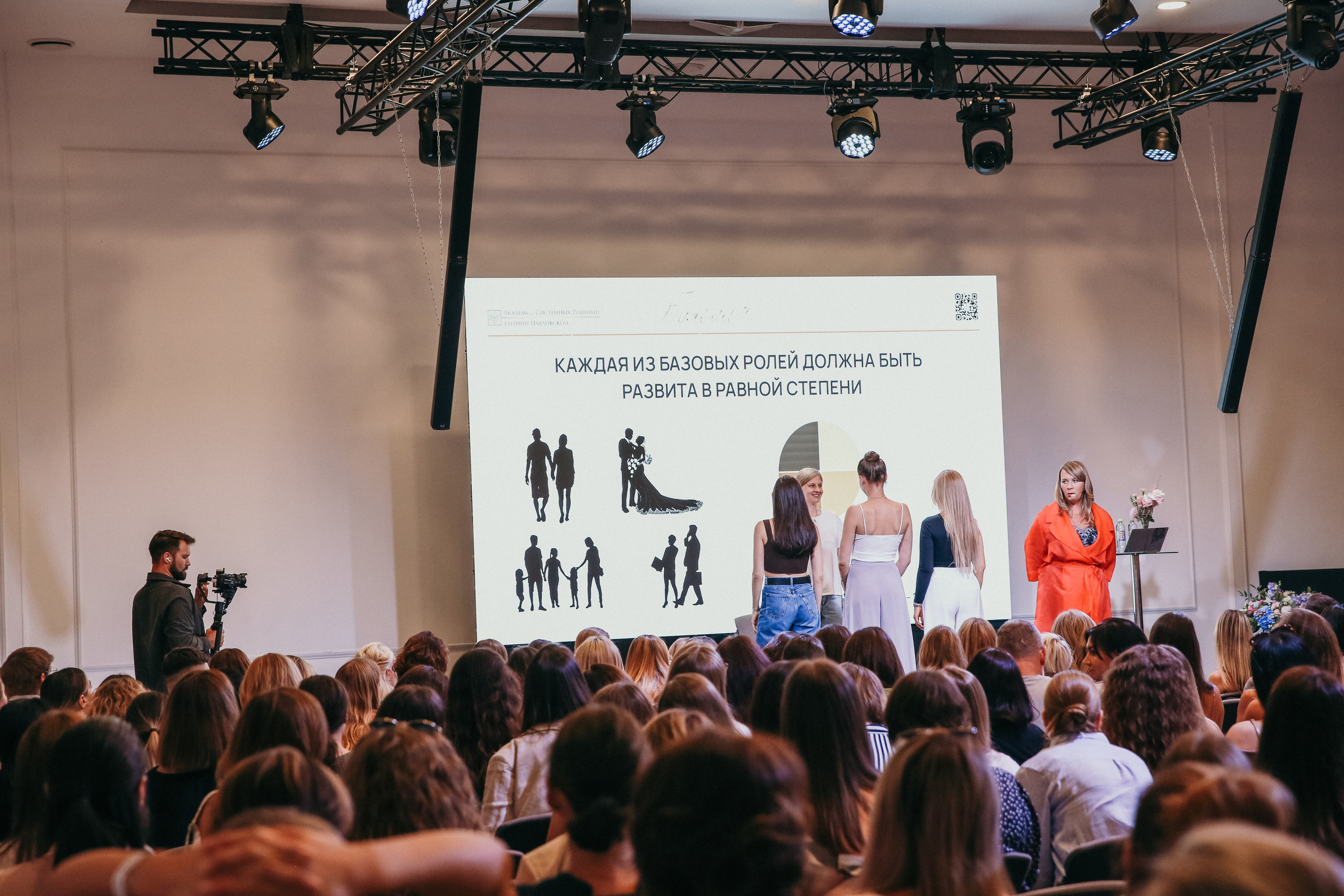 Тренинг Евгении Павловской. Фотограф и видеограф Анна Домашенко