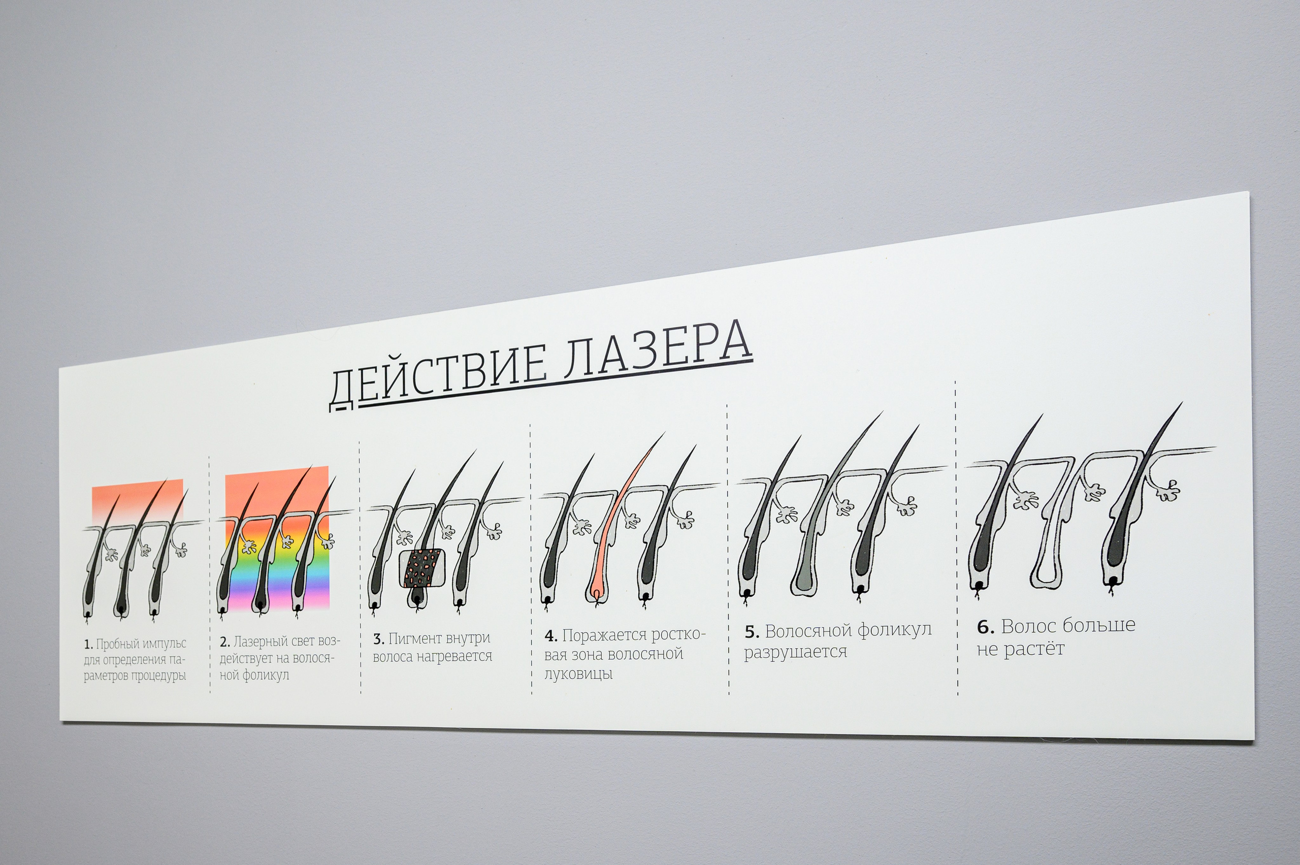 Студия «Эпиляшка». Интерьерный фотограф. Фото- видеосъемка недвижимости Санкт-Петербург