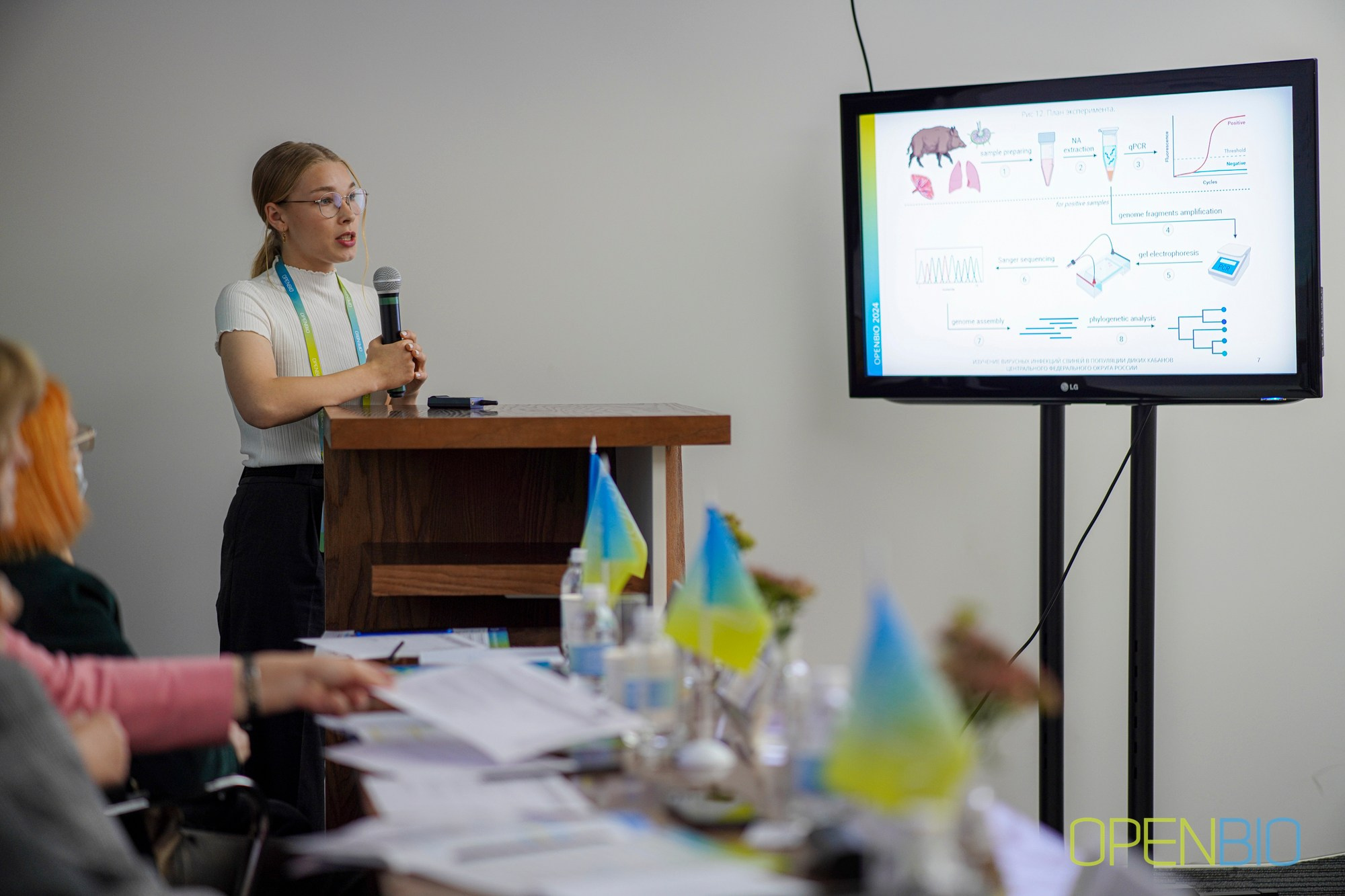 OpenBio | Форум 2024. #фотокаквкино | Фотографирую людей