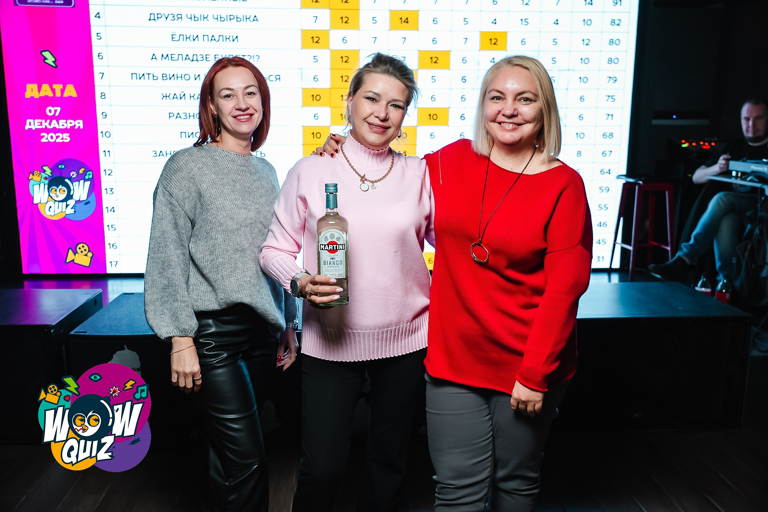 Wow Quiz. Кипятком Павлодар