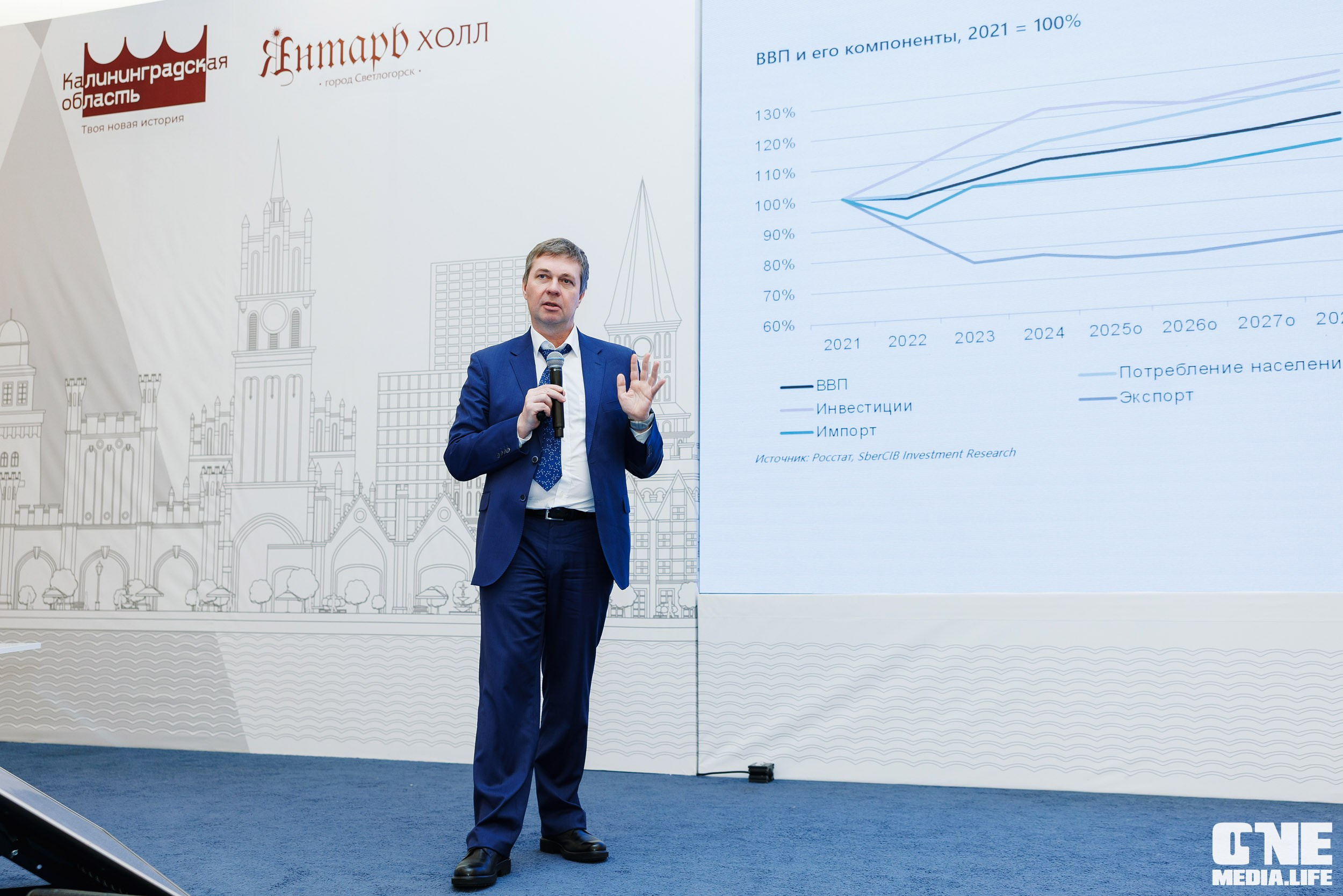 Фоторепортаж с форума Мой Бизнес. One Media Life: фоторепортажи, фотоотчеты с мероприятий и заведений