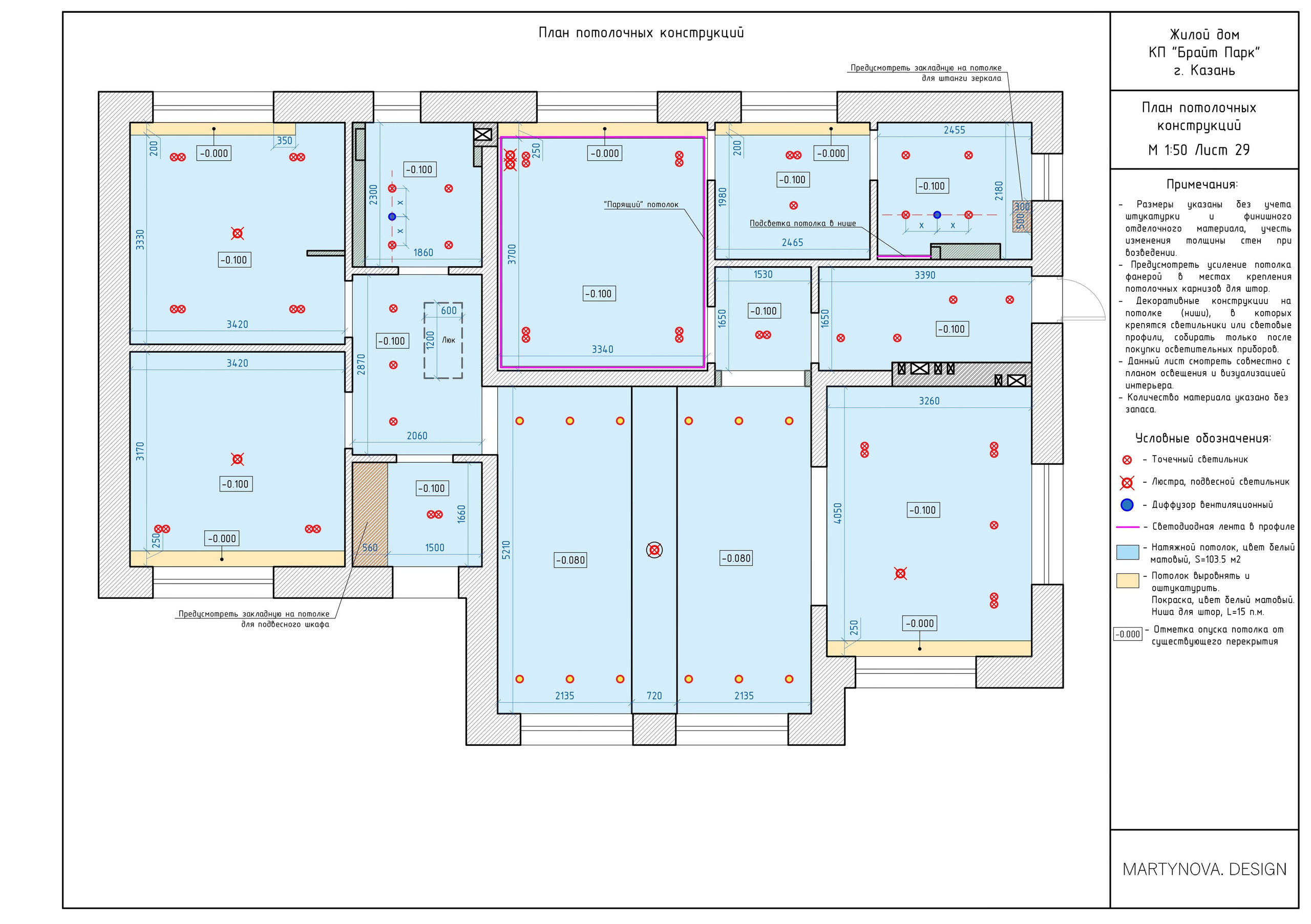 Состав ДП. Дизайнер интерьера квартир и частных домов в Казани