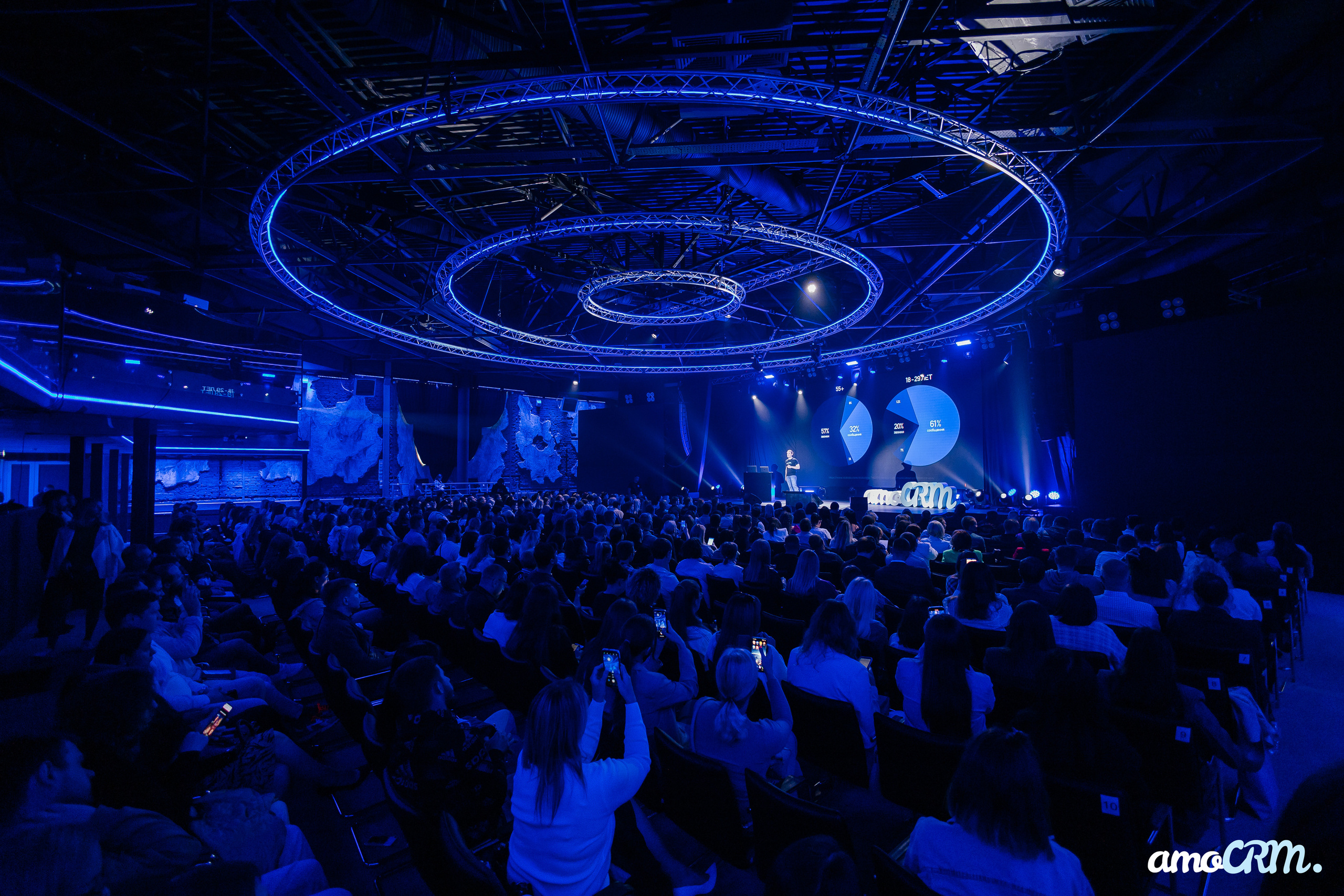 AmoCRM. Репортажный фотограф Ростов-на-Дону. Репортажный фотограф в городе Ростов-на-Дону Даниил Молодовский