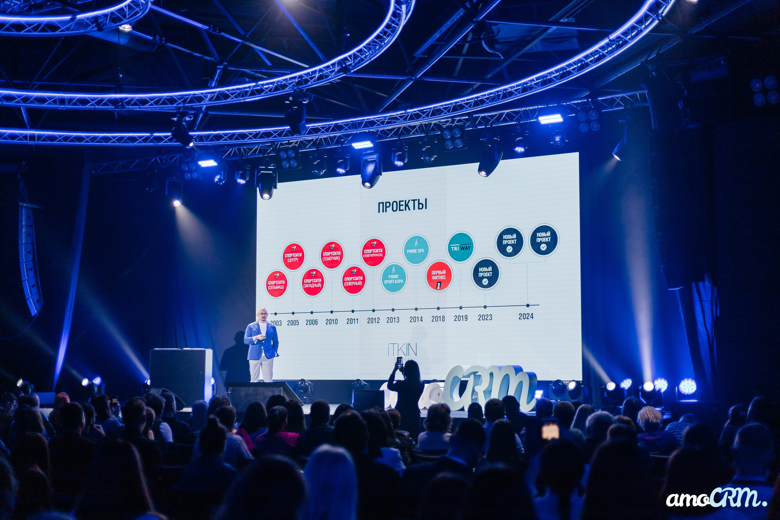 AmoCRM. Репортажный фотограф Ростов-на-Дону. Репортажный фотограф в городе Ростов-на-Дону Даниил Молодовский