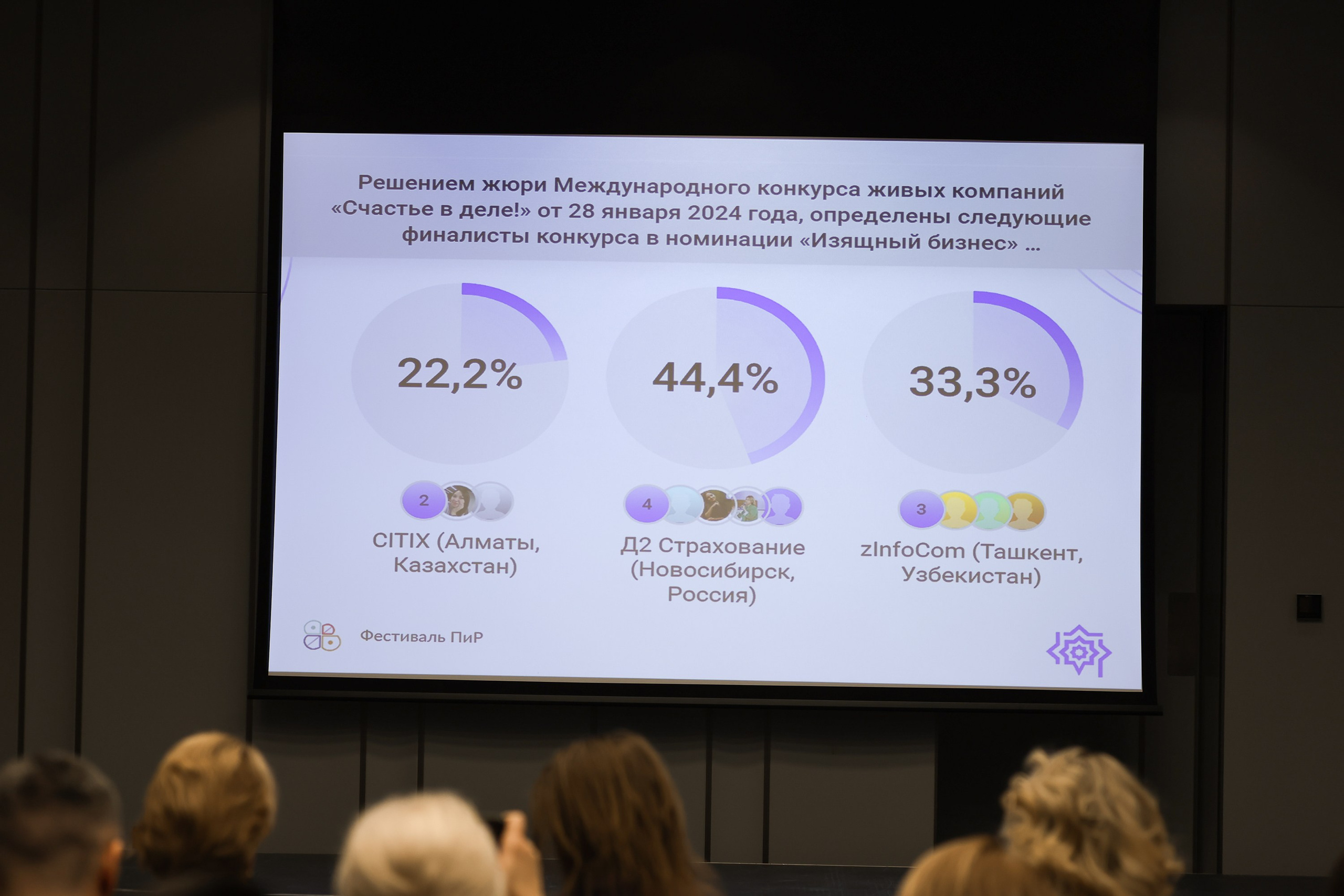 Форум. Человекоцентричное управление. Евгений Матвеев — фотограф в Санкт-Петербурге