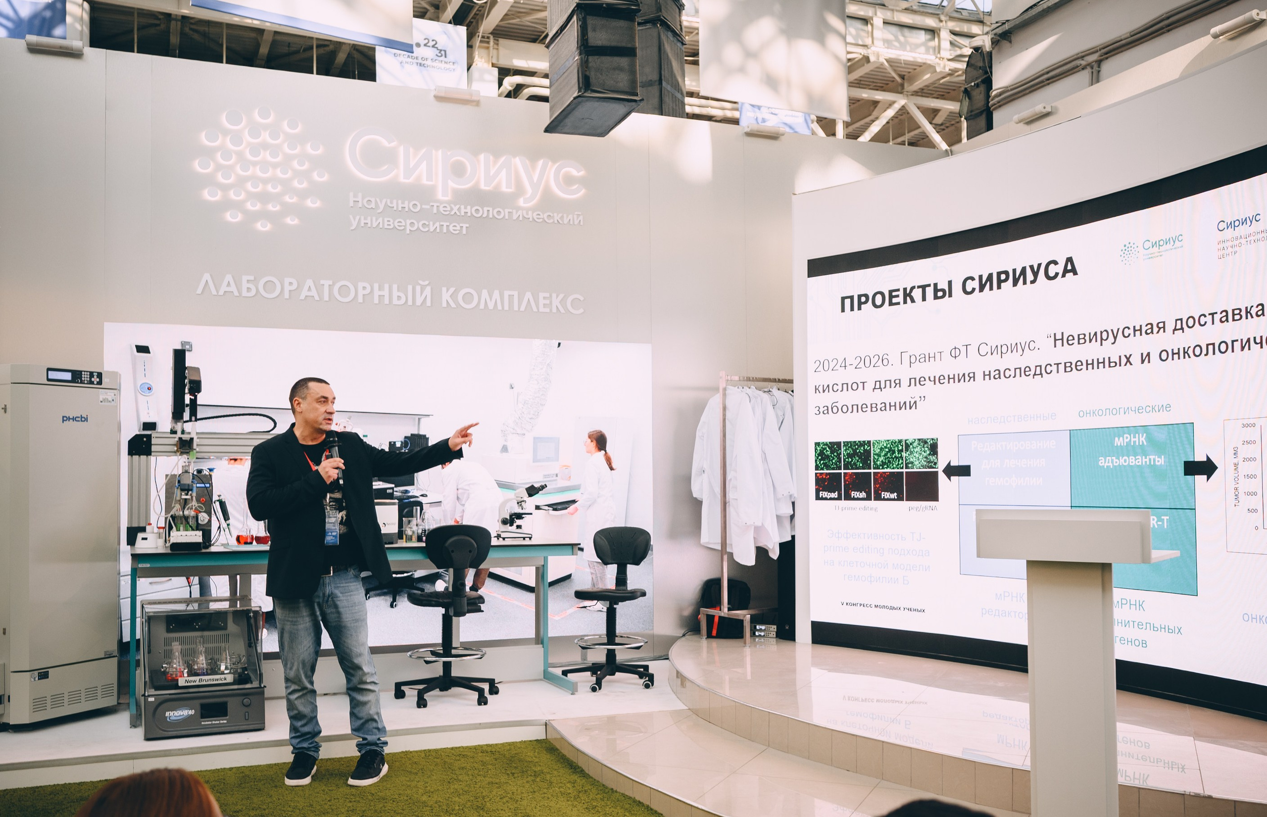 V Конгресс молодых ученых 2025. Свадебный и семейный фотограф София Невская