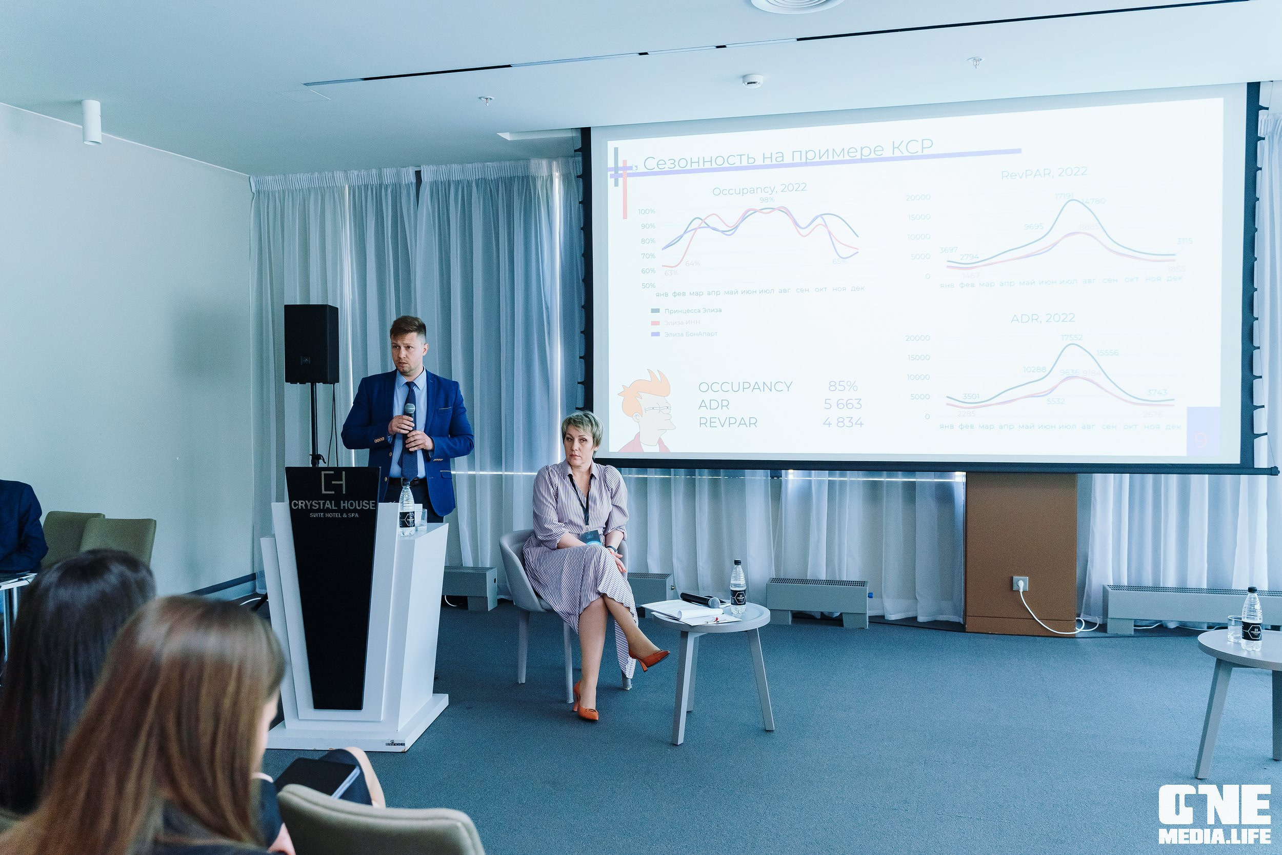 Время Первых с Мой Бизнес. One Media Life: фоторепортажи, фотоотчеты с мероприятий и заведений