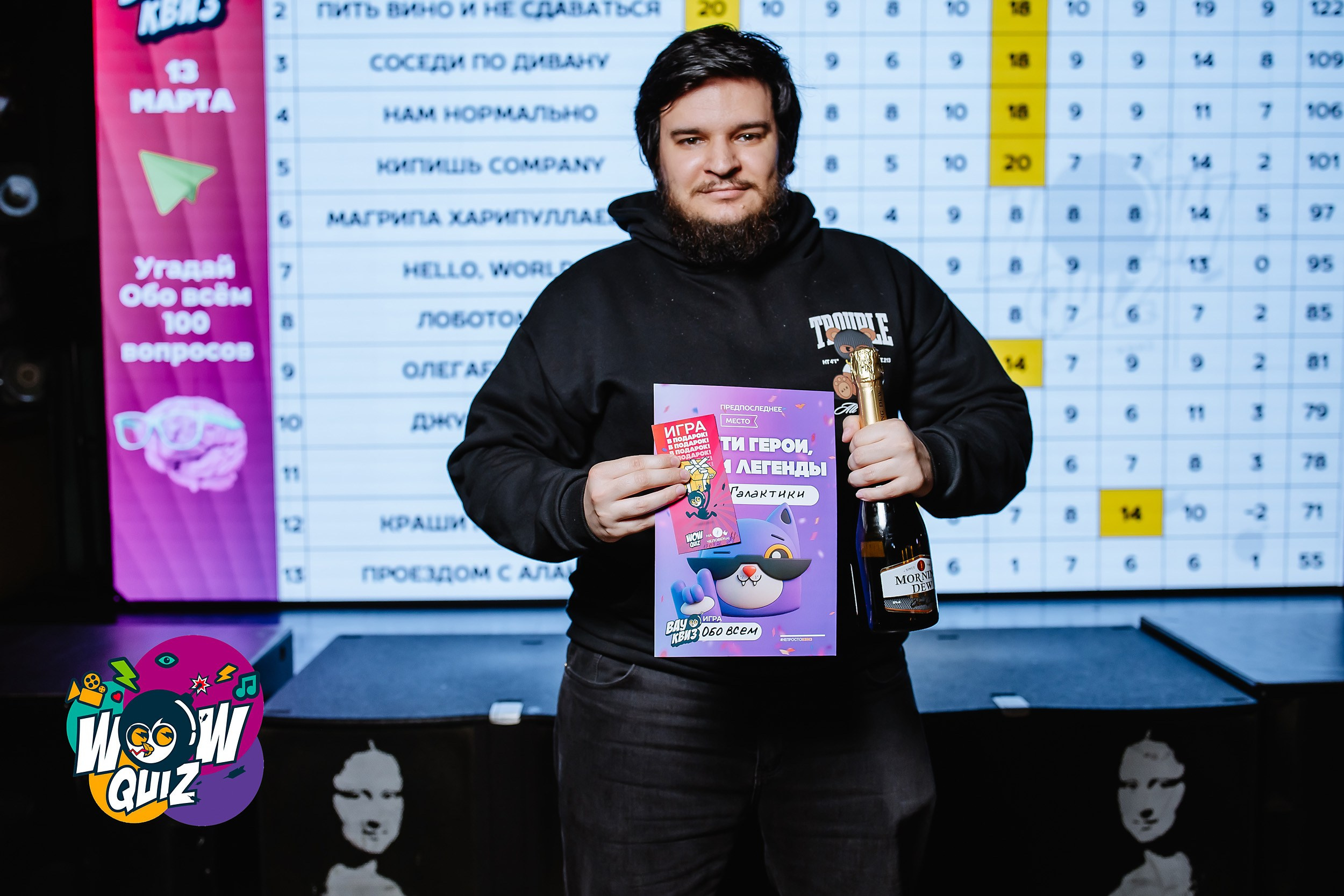 Wow Quiz. Кипятком Павлодар