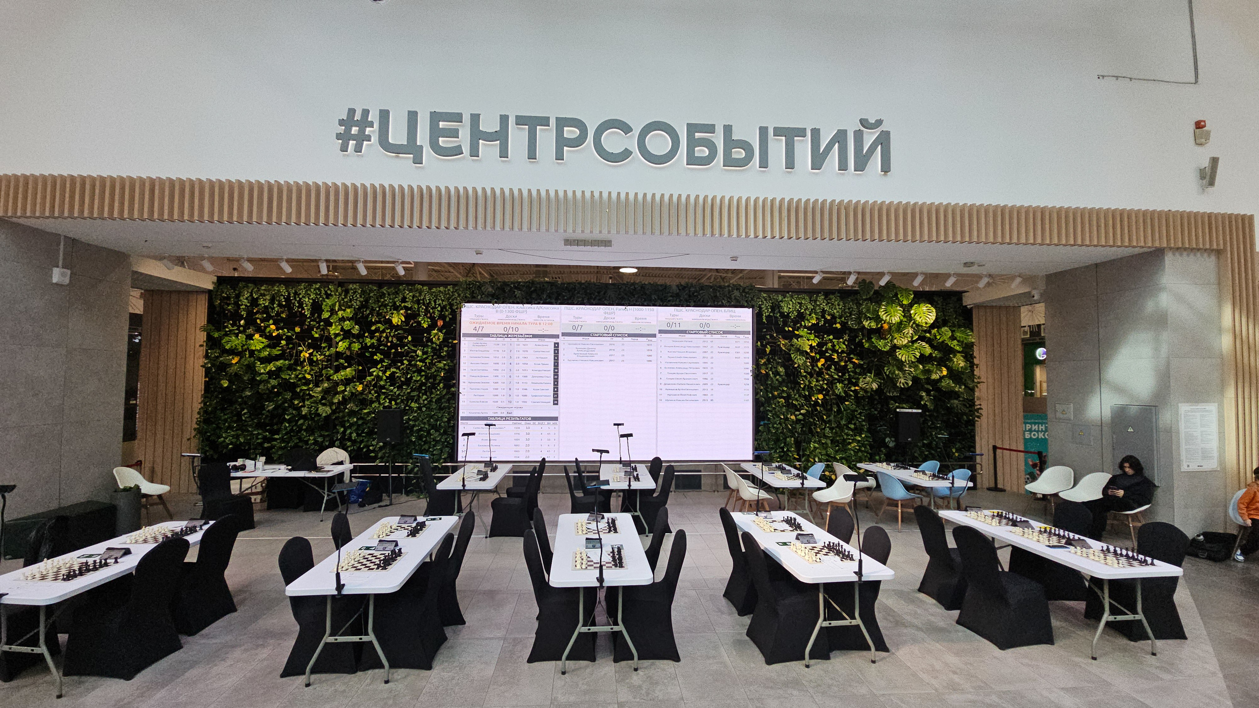Краснодар | МЕГА. Фотобаза ПШС