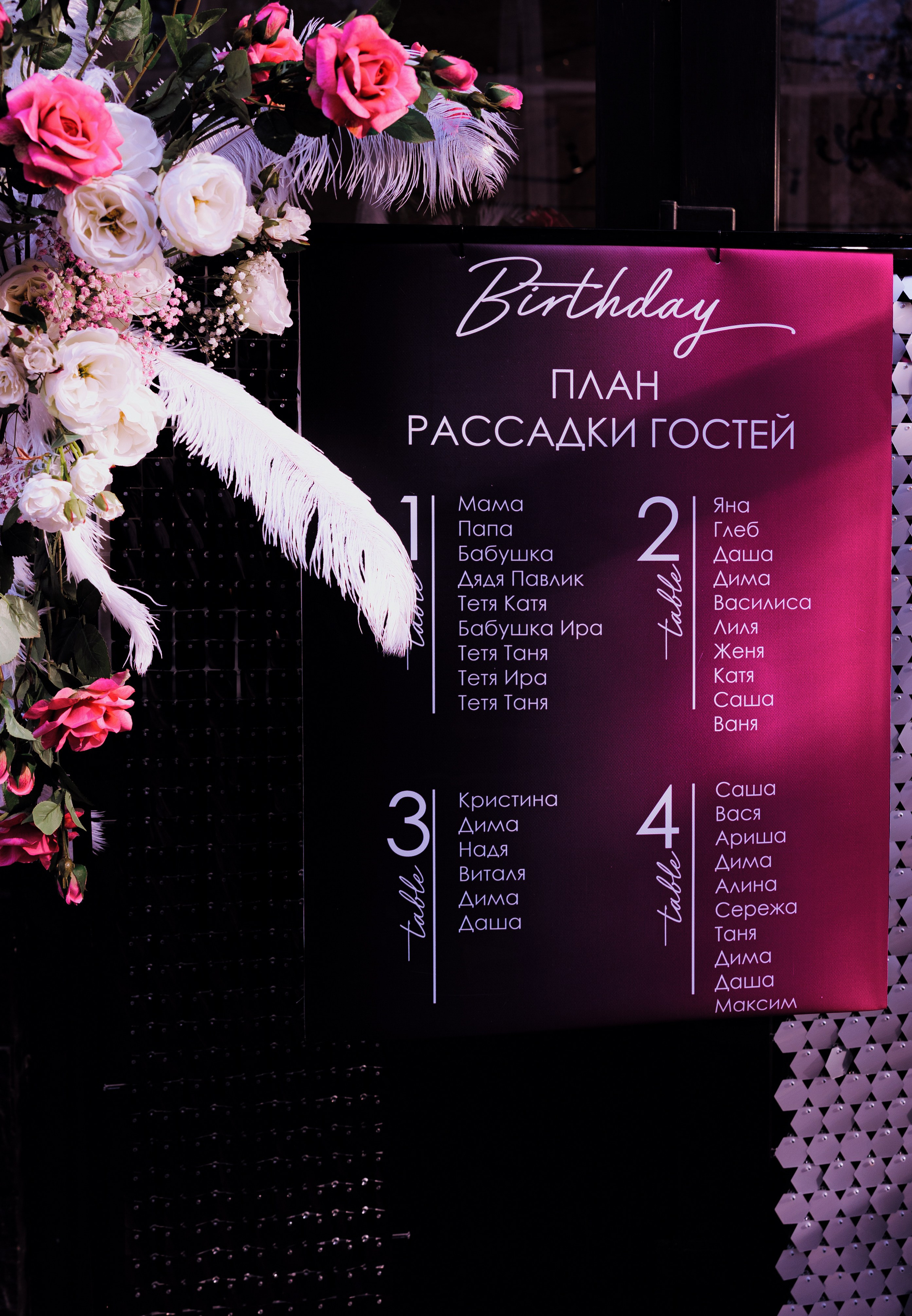 Юбилей 30 лет. Фотограф Андрей Ширкалин Москва Московская обл, Коломна, Рязань