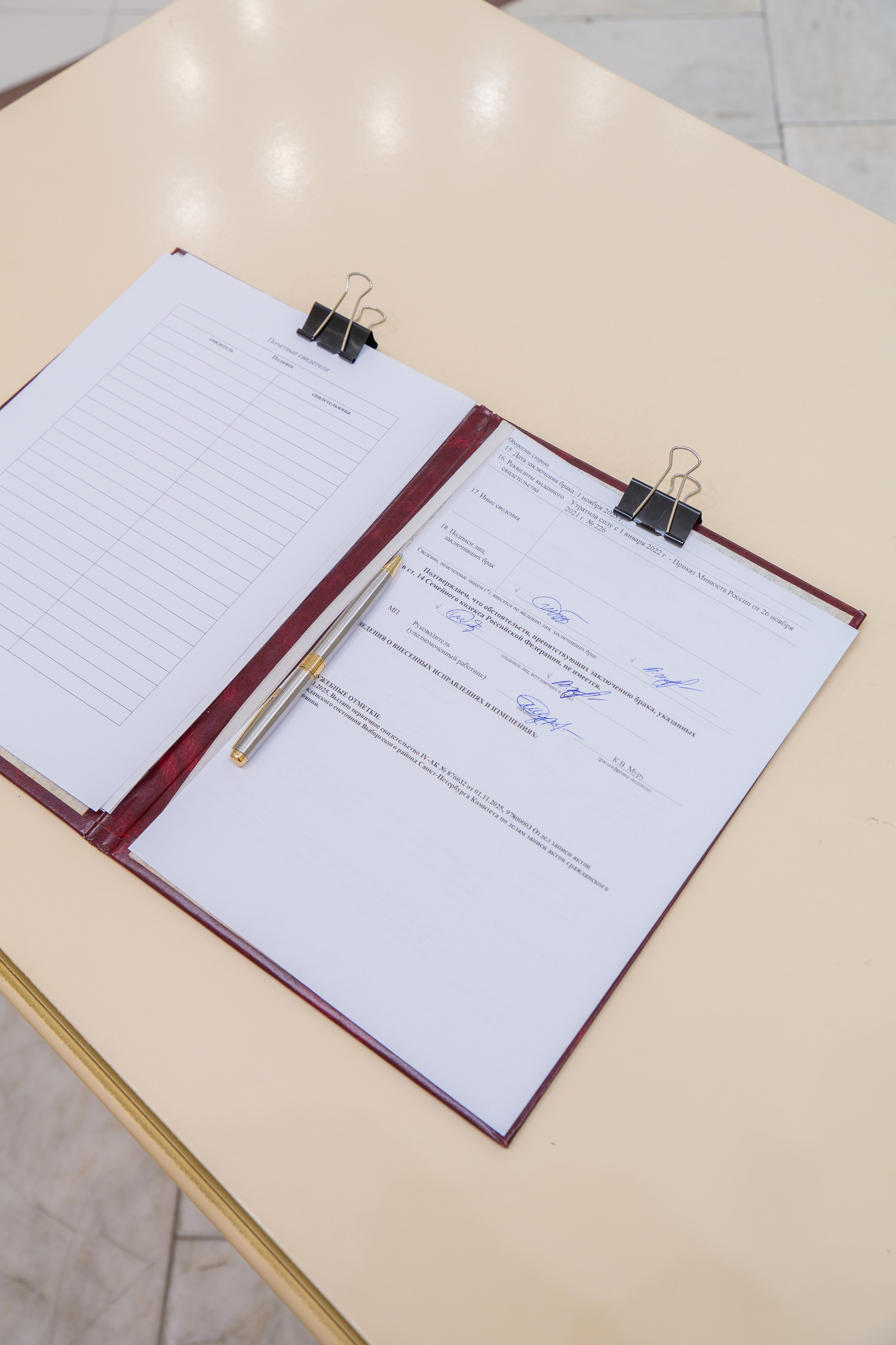 Свадьба. Услуги фотографа | Санкт-Петербург