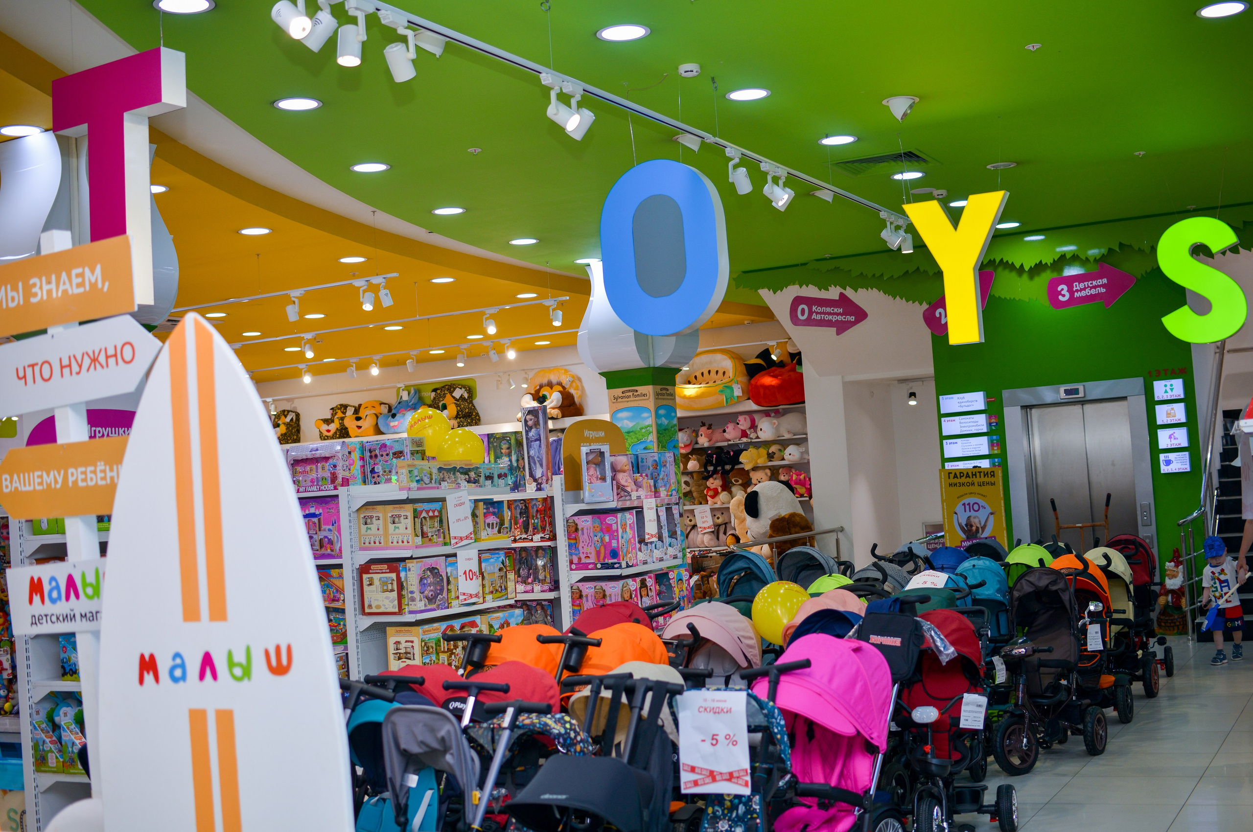 День рождения магазина Малыш Краснодар. Фотограф новорожденных Краснодар Малышенко Надежда