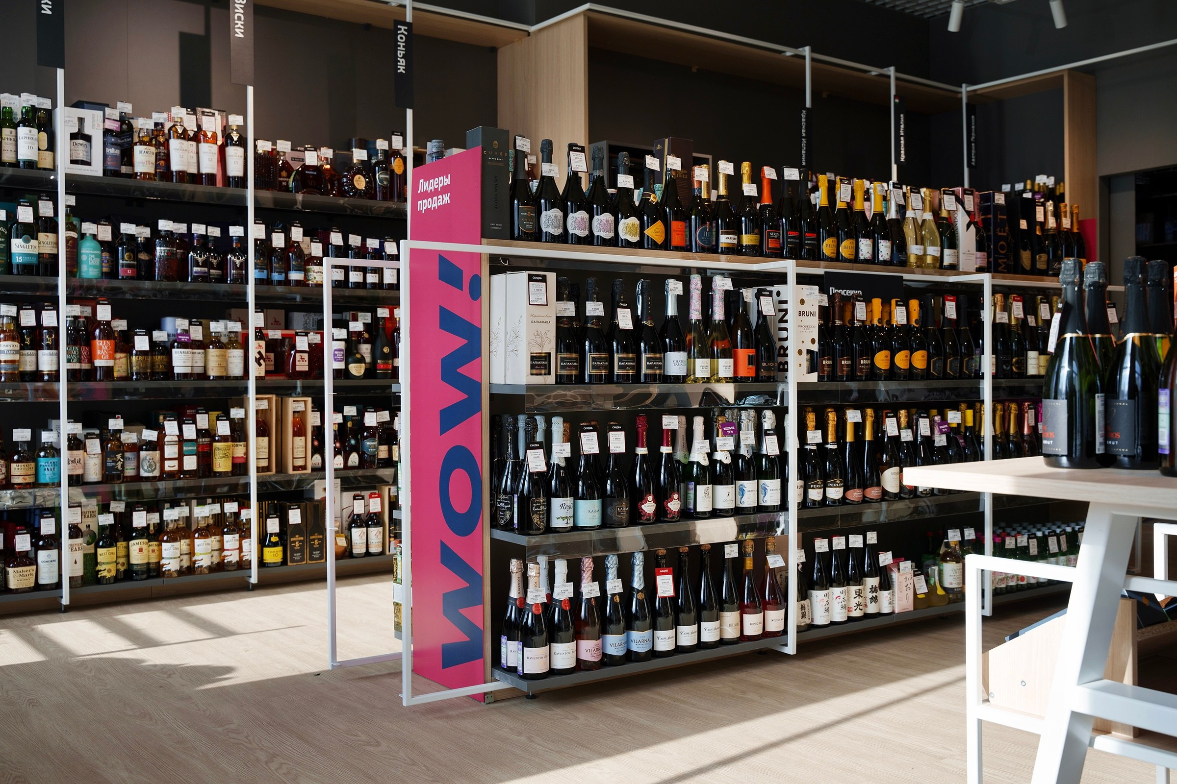 Контент съёмка. Главная