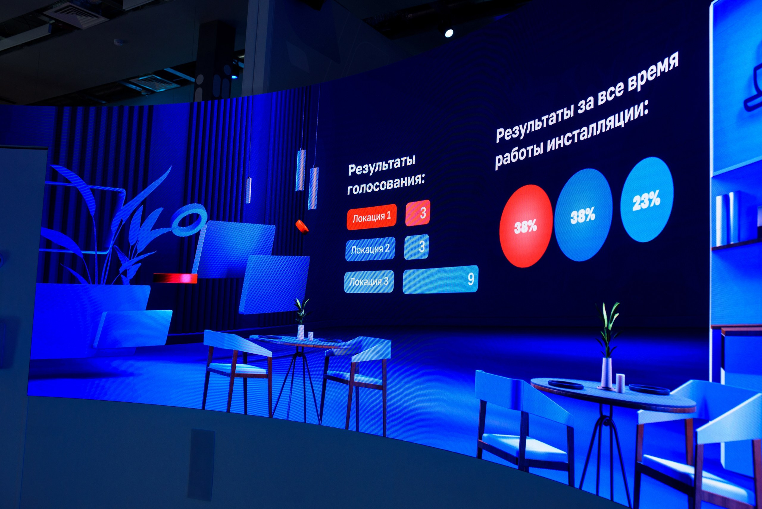 Стажировка Правительства Москвы / «ДИТворкинг». Фотограф и Видеограф в Москве. Олег Корушев