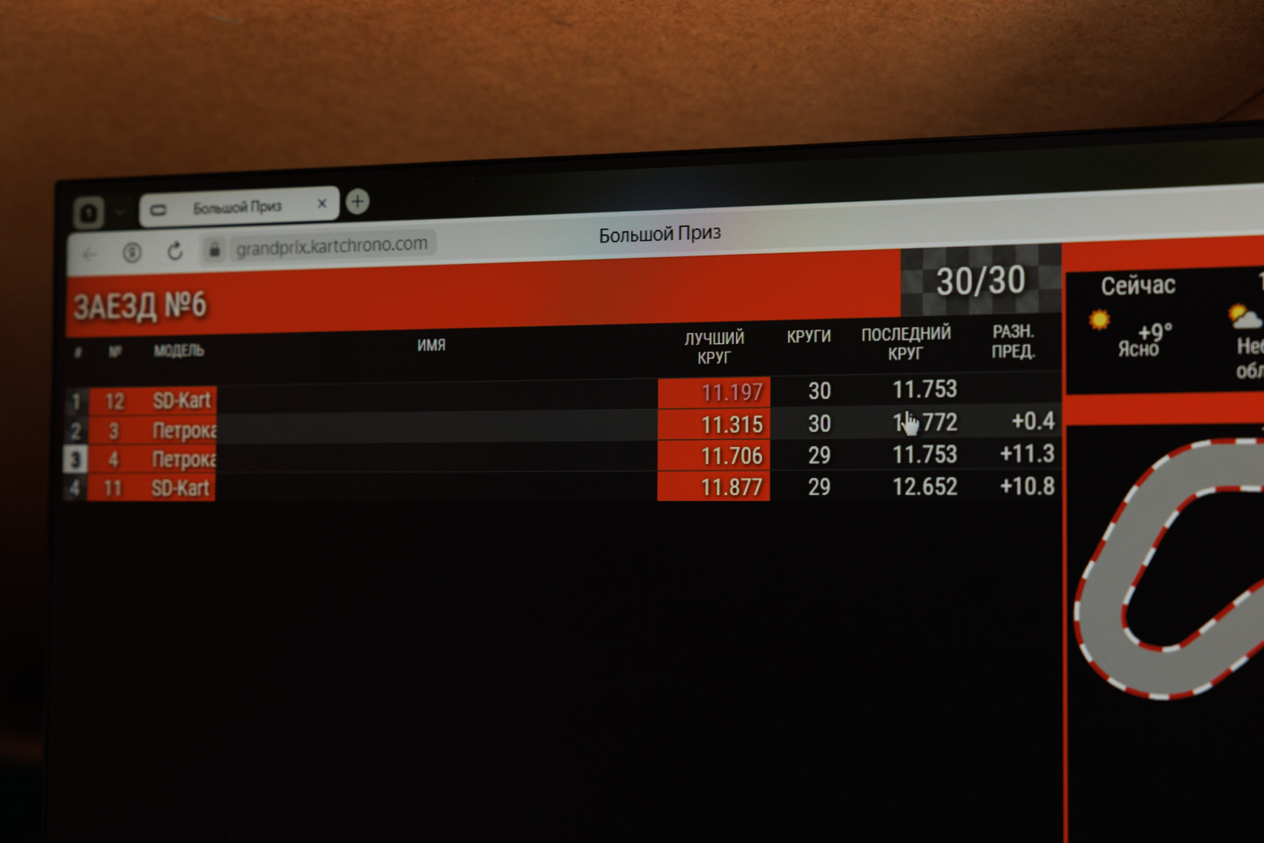 4-й этап «Кубок Поршня 2026». Фотограф Александр Заломаев