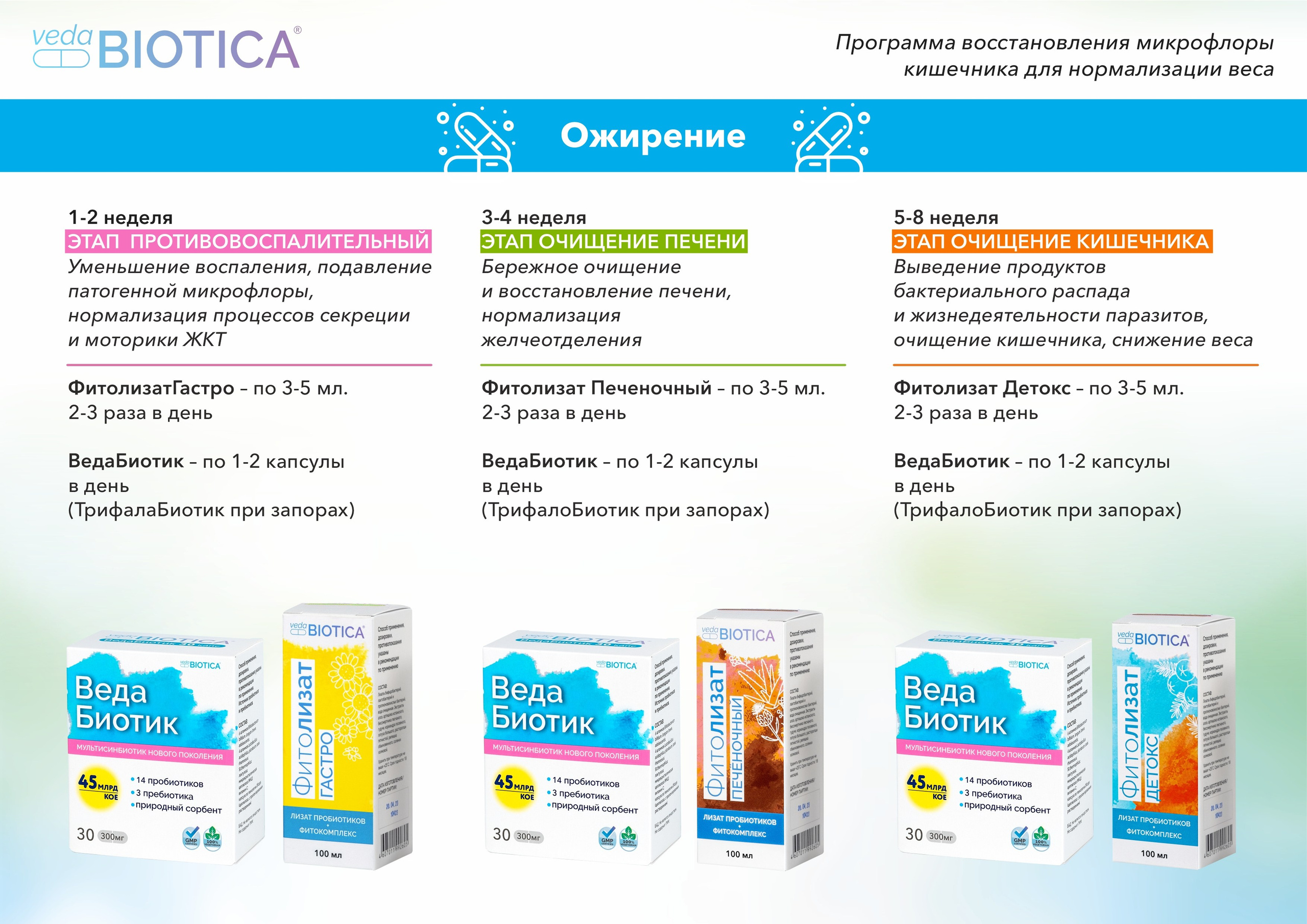 Фитолизат Лор Extra. Медицина с душой