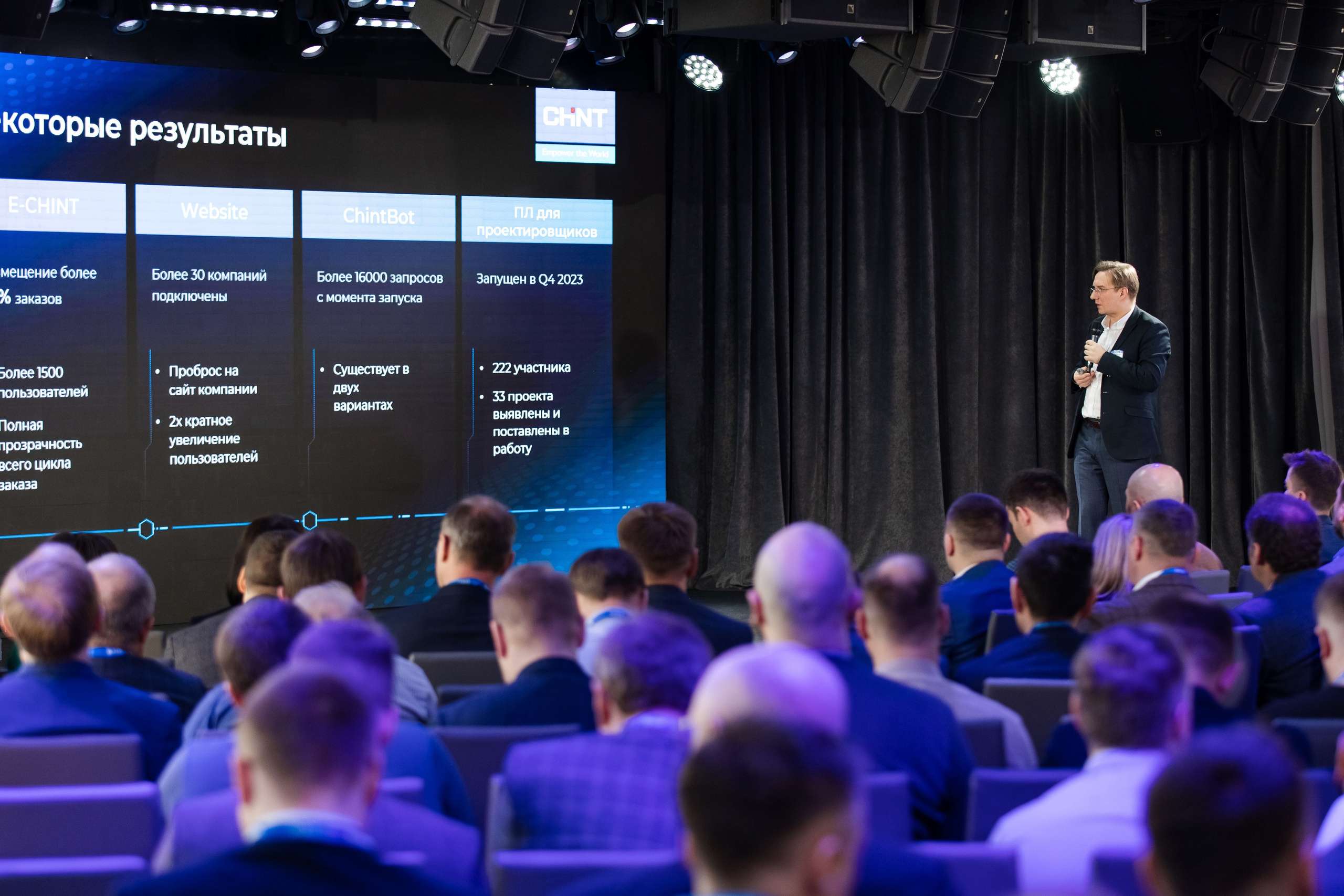 CHINT Group. Свадебный репортажный фотограф в Москве