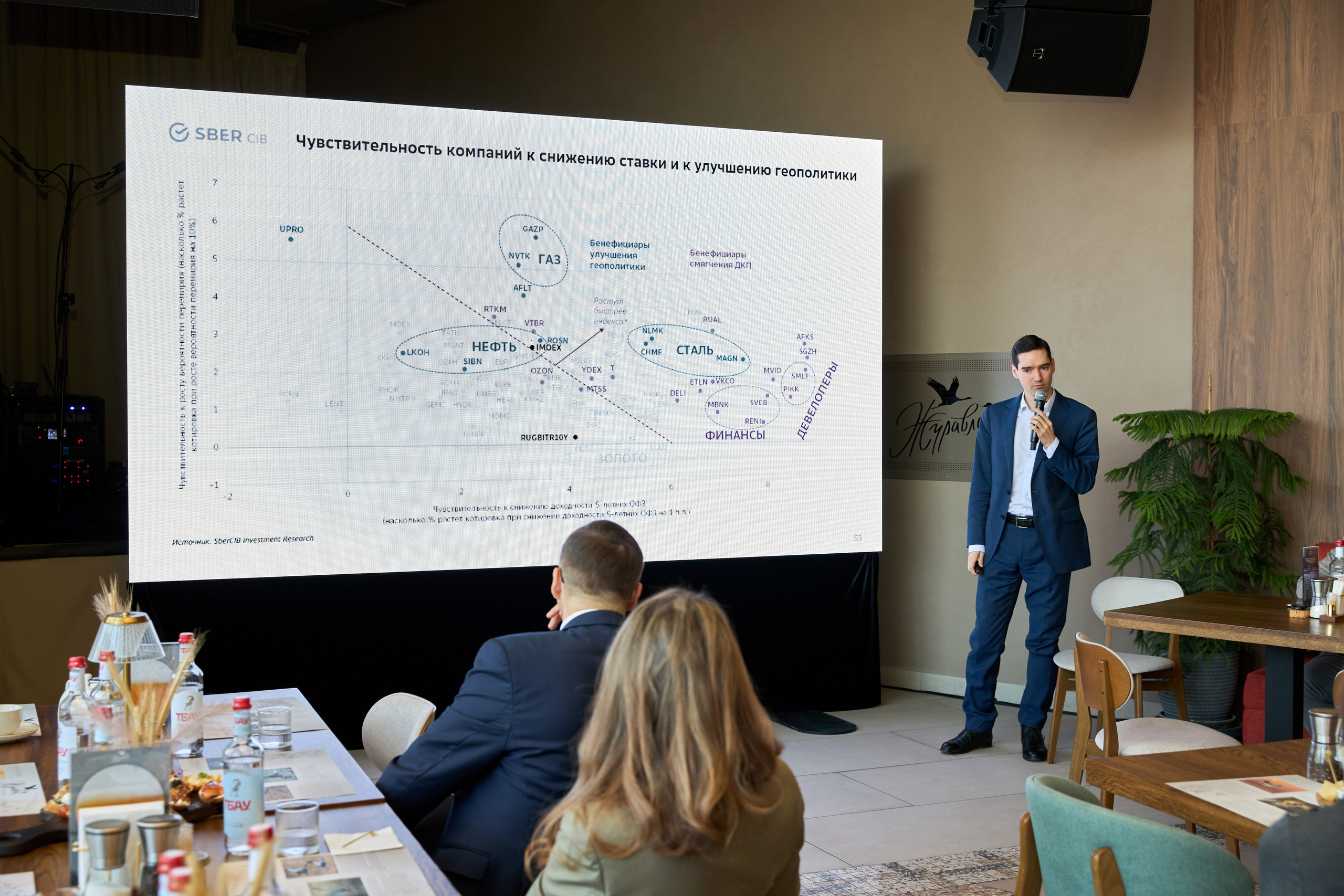 T2КОМ. Фотограф Липецк. Фотограф в Липецке Татьяна Минаева. Портретный фотограф Липецк. Свадебный фотограф Липецк. Бизнес фотограф Липецк