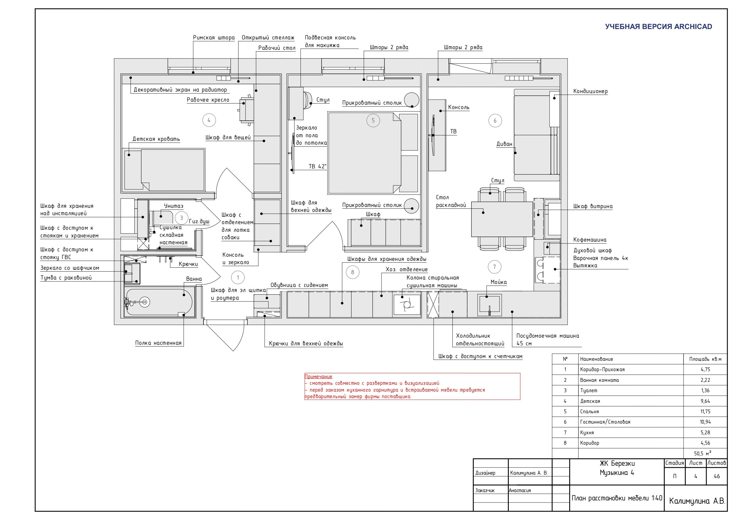 ПОЛНЫЙ ДИЗАЙН-ПРОЕКТ. ДИЗАЙН ПРОЕКТЫ | РЕМОНТ ПОД КЛЮЧ | Хабаровск