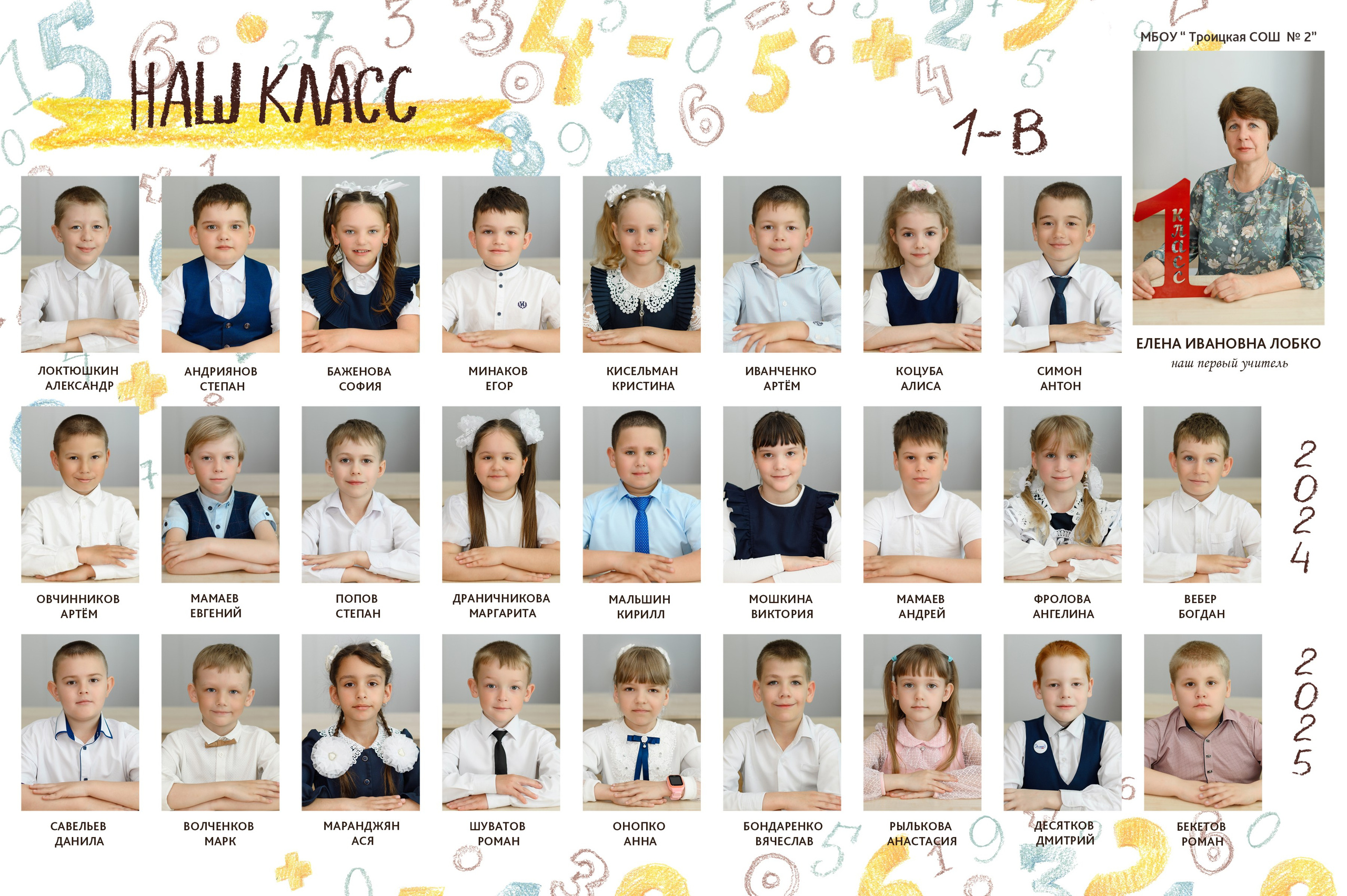 Виньетки групповые. Свадебный, семейный и школьный фотограф в Бийске Ксения Мамаева