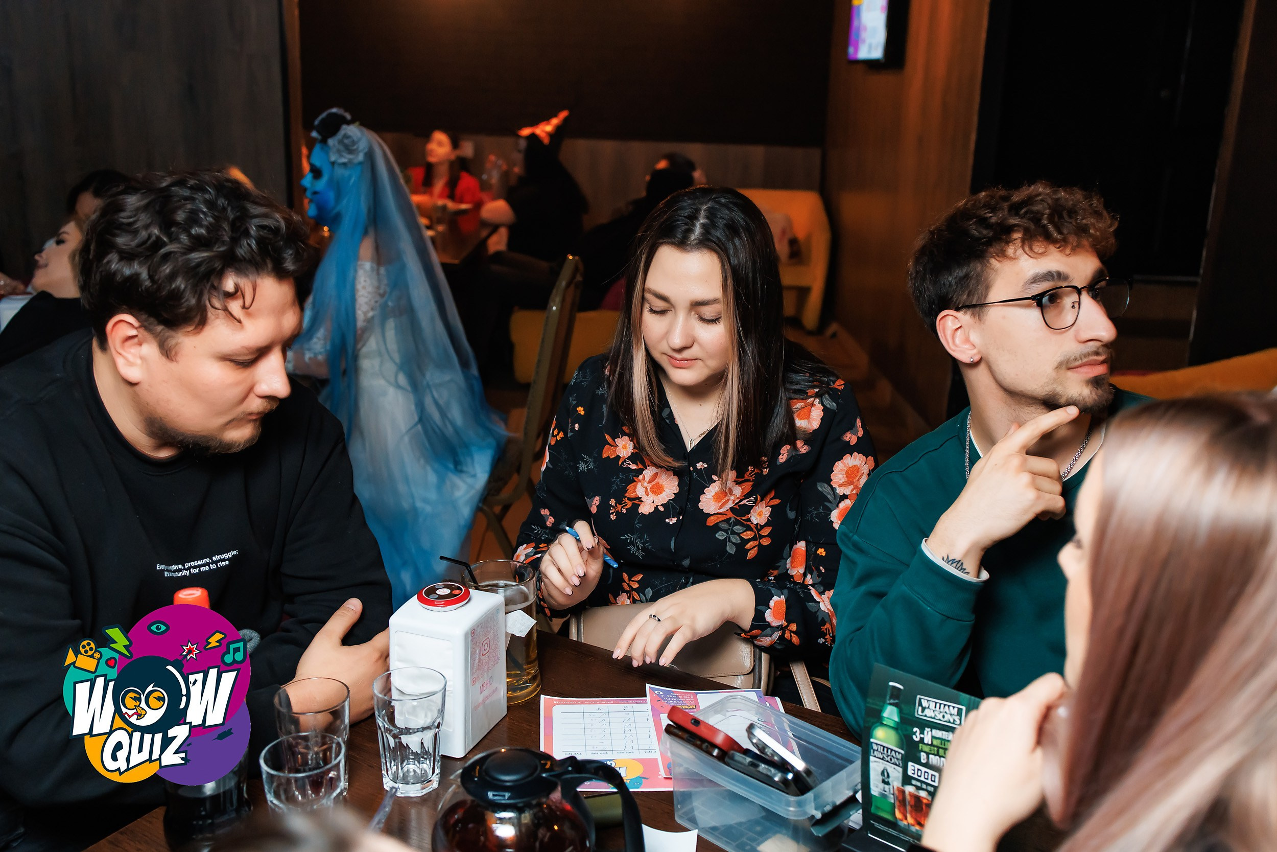 Wow Quiz. Кипятком Павлодар