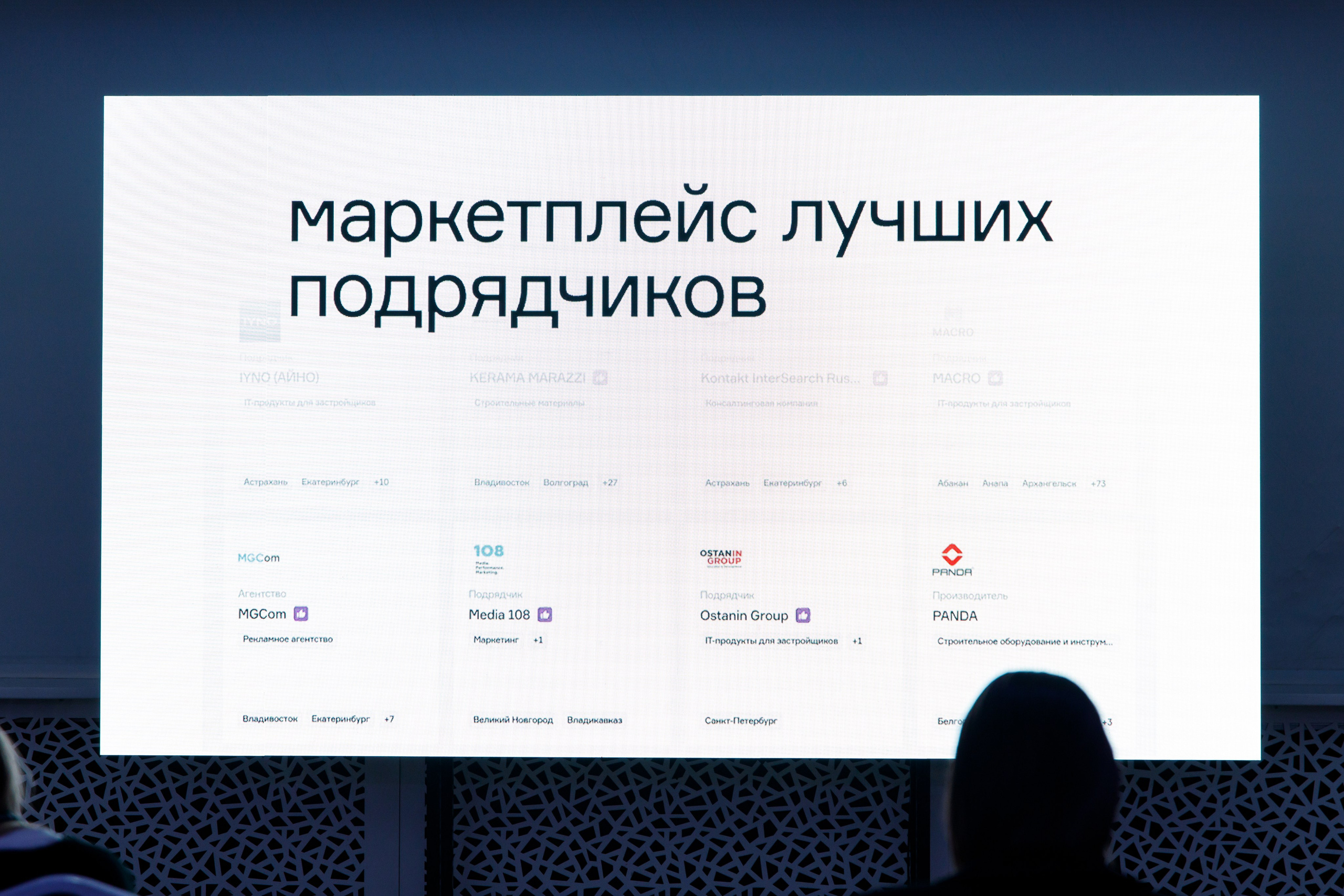 Деловое мероприятие клуба недвижимости «Движение». Фотограф Дмитрий Молчанов | Фотограф Пермь | Фотограф