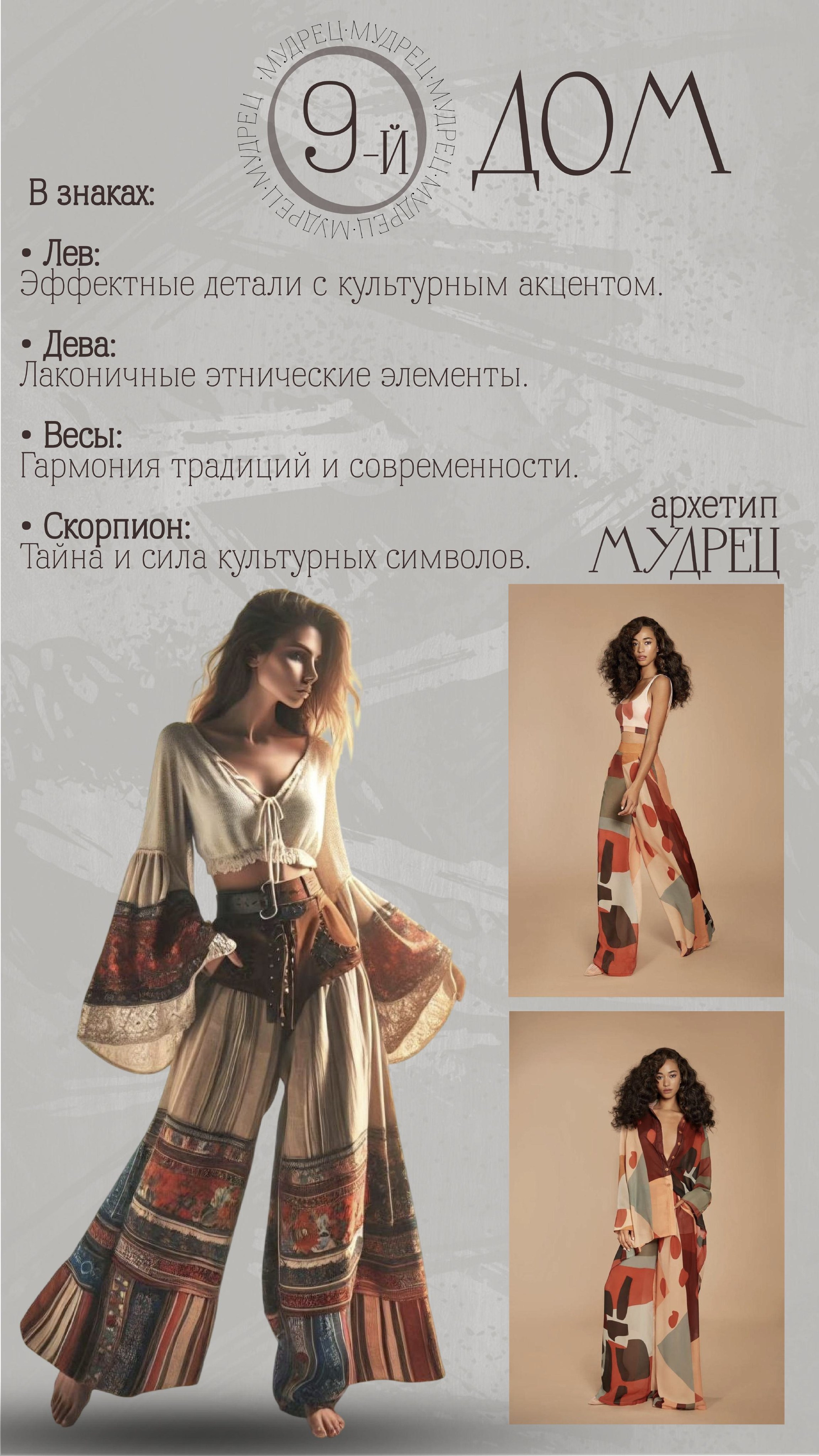 Гайды. Графический дизайнер с внедрением нейросетей