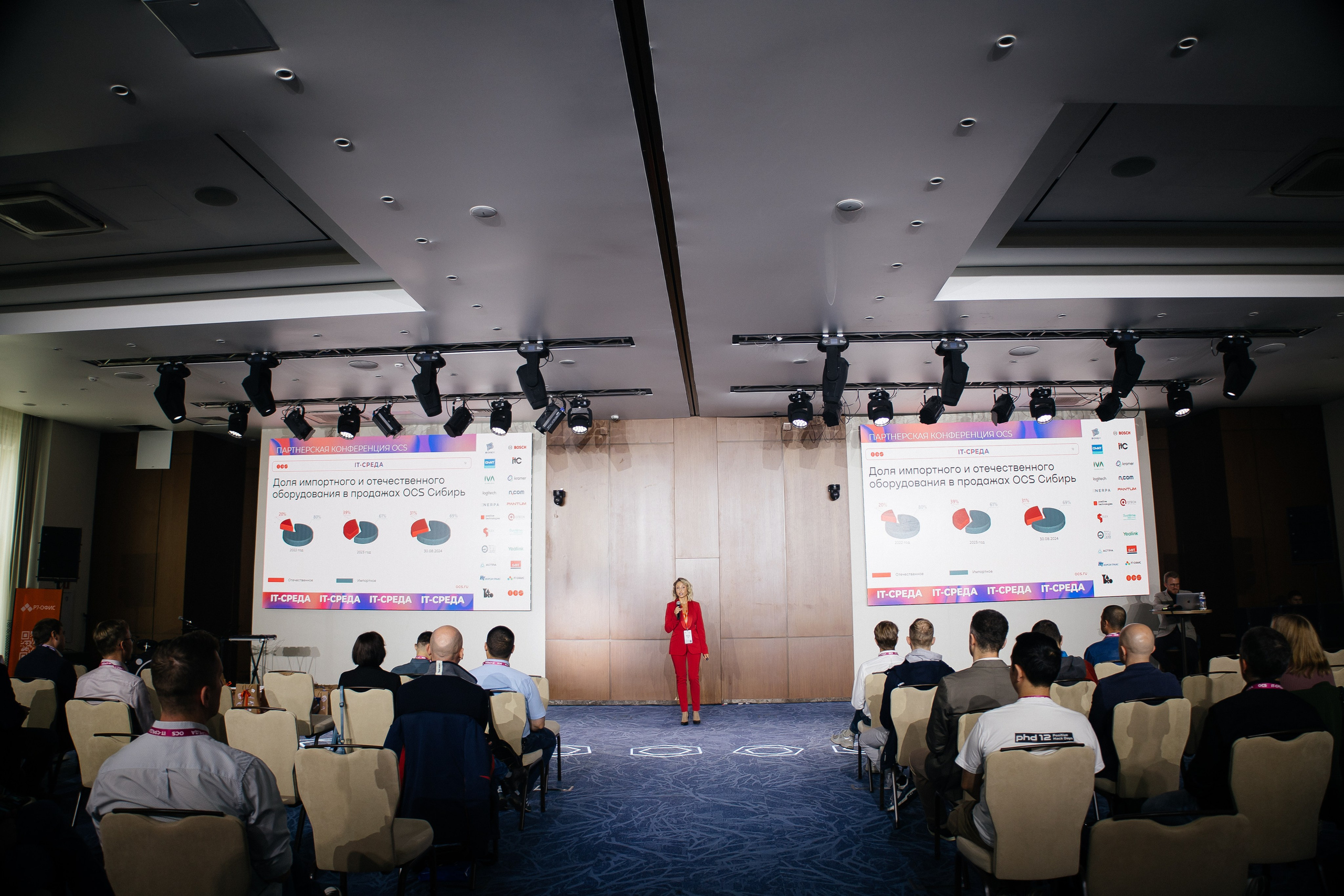 Репортаж конференции. Фотограф в Иркутске