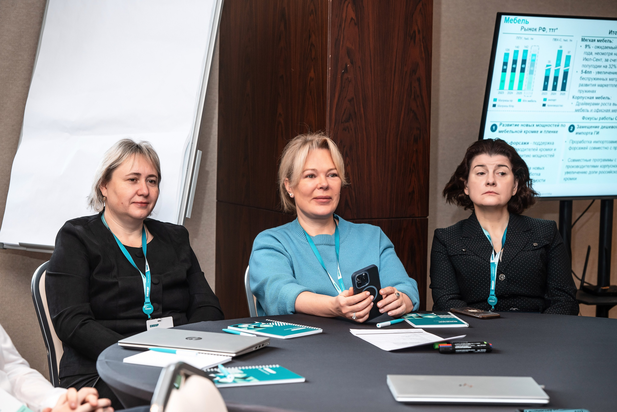 Фотоотчет Сибур. Фотограф Сочи