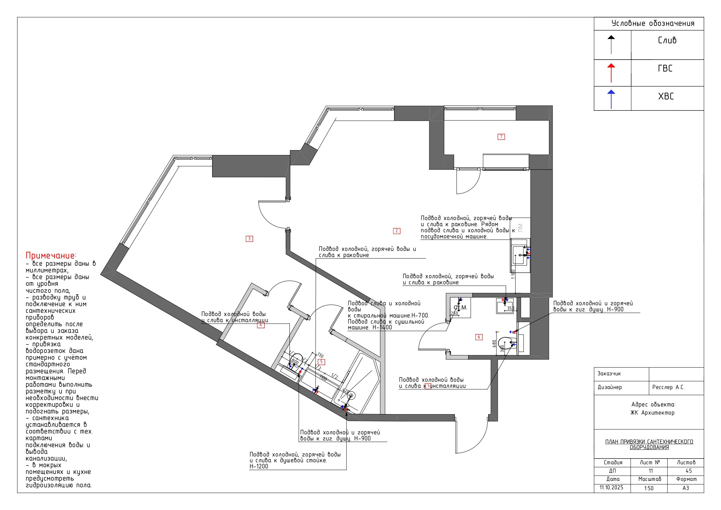ЖК Архитектор. Дизайнер интерьера Ника Шуба