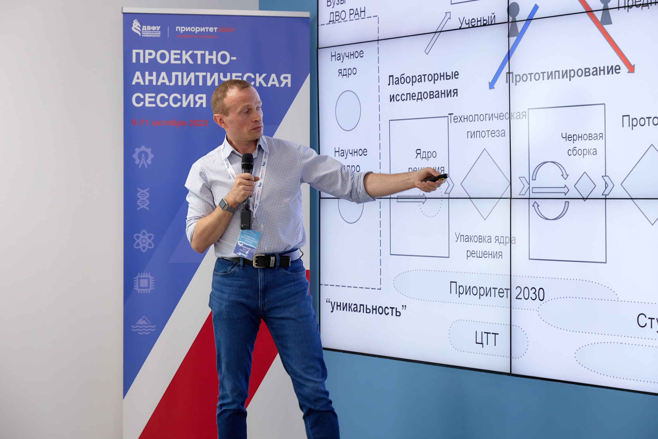 Приоритет 2030. Репортажный фотограф Владивосток Анастасия Сокольникова