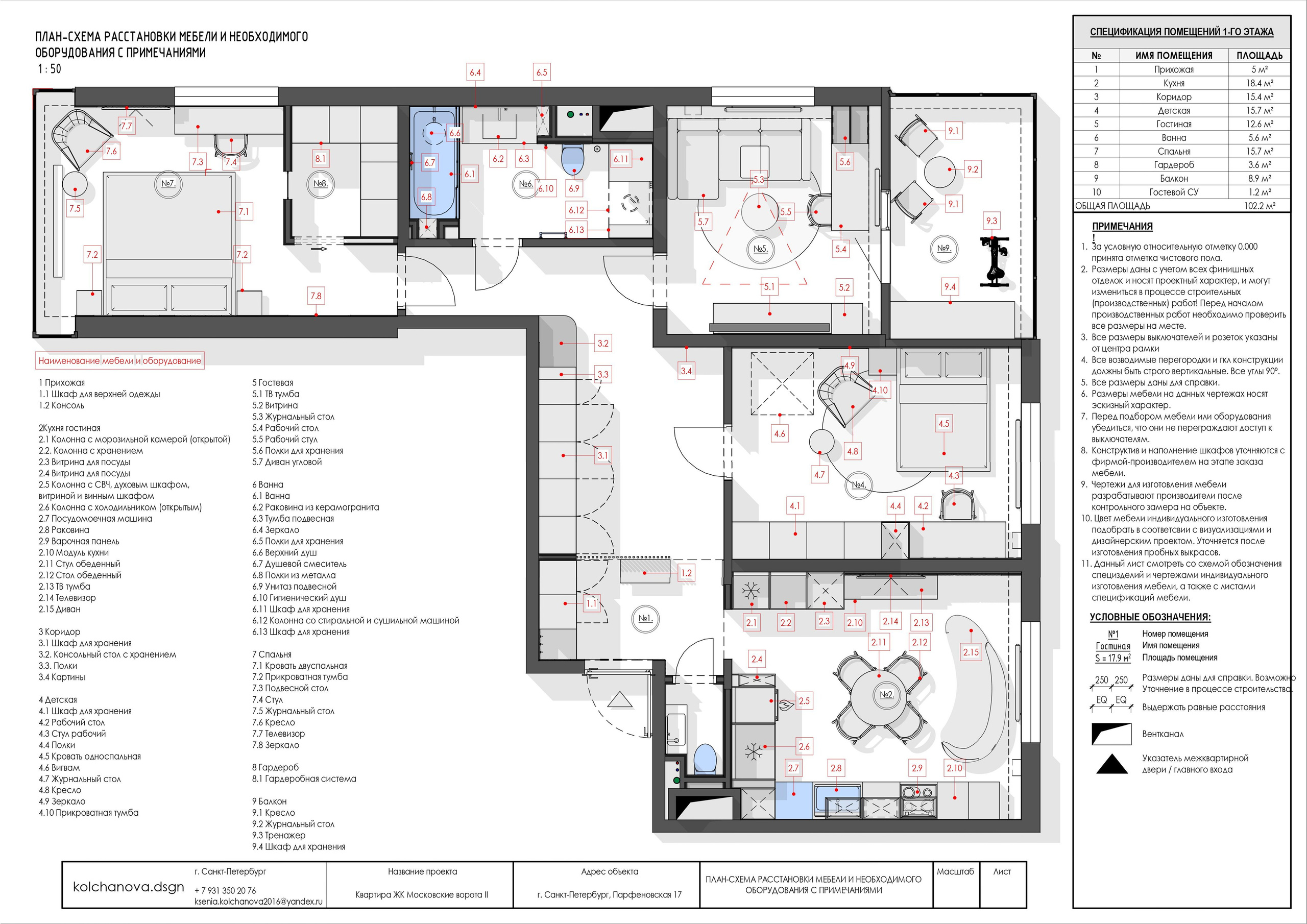 Пример рабочей документации. Дизайнер интерьера | kolchanova.dsgn