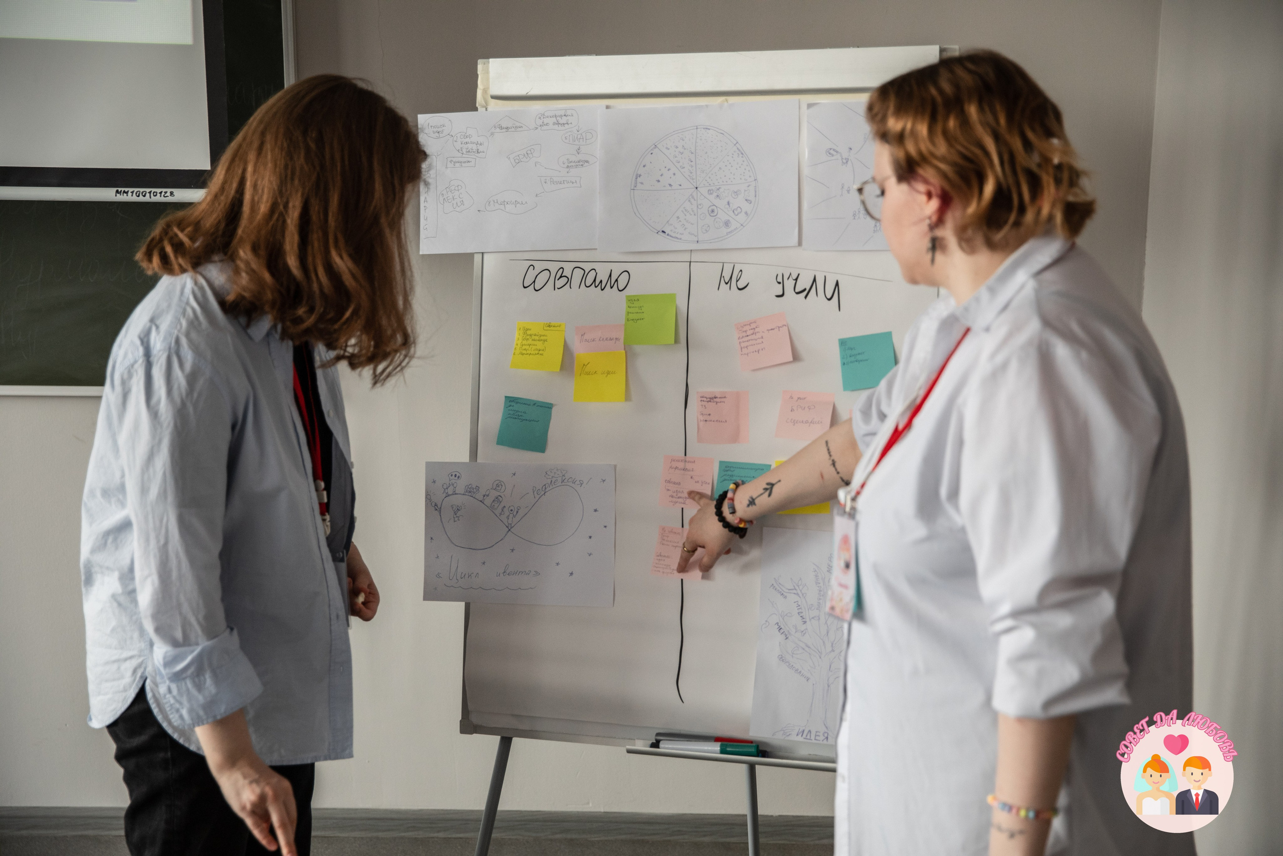 Студенческая игра-интенсив по развитию навыков и компетенций | МГПУ ИЕСТ. Фотограф брендов и бизнеса в Москве Алексей Сентюрин