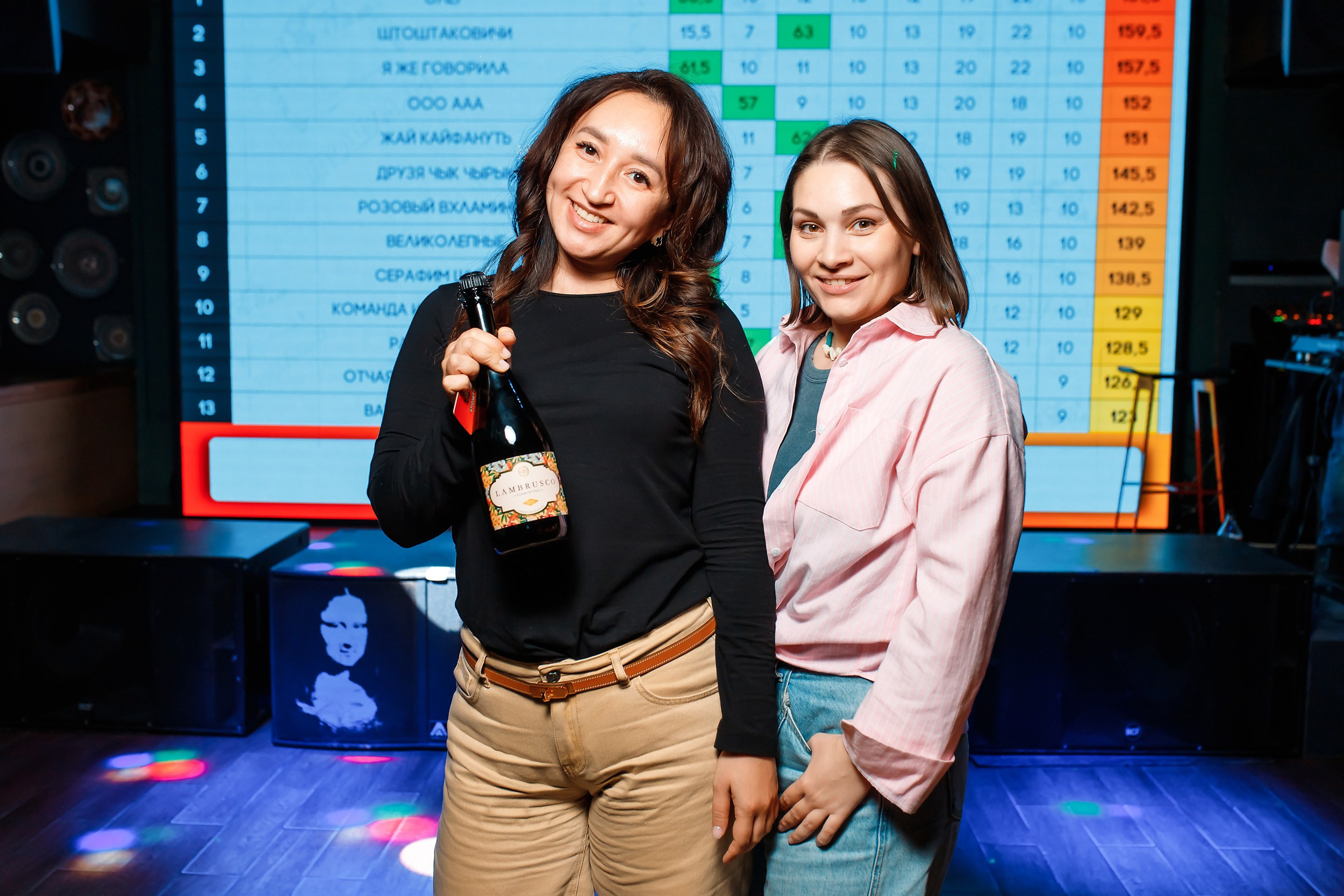 Пошумим Квиз. Кипятком Павлодар