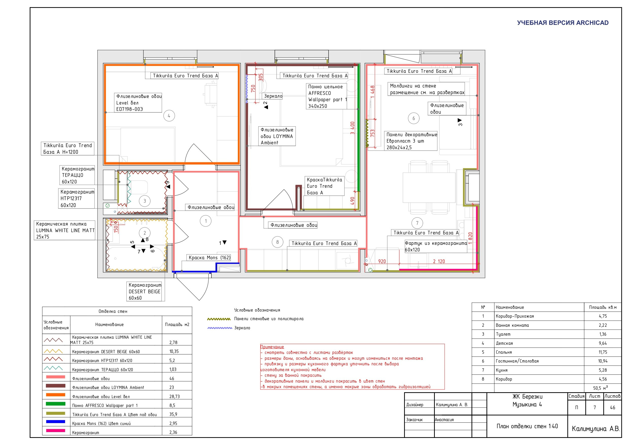 ПОЛНЫЙ ДИЗАЙН-ПРОЕКТ. ДИЗАЙН ПРОЕКТЫ | РЕМОНТ ПОД КЛЮЧ | Хабаровск