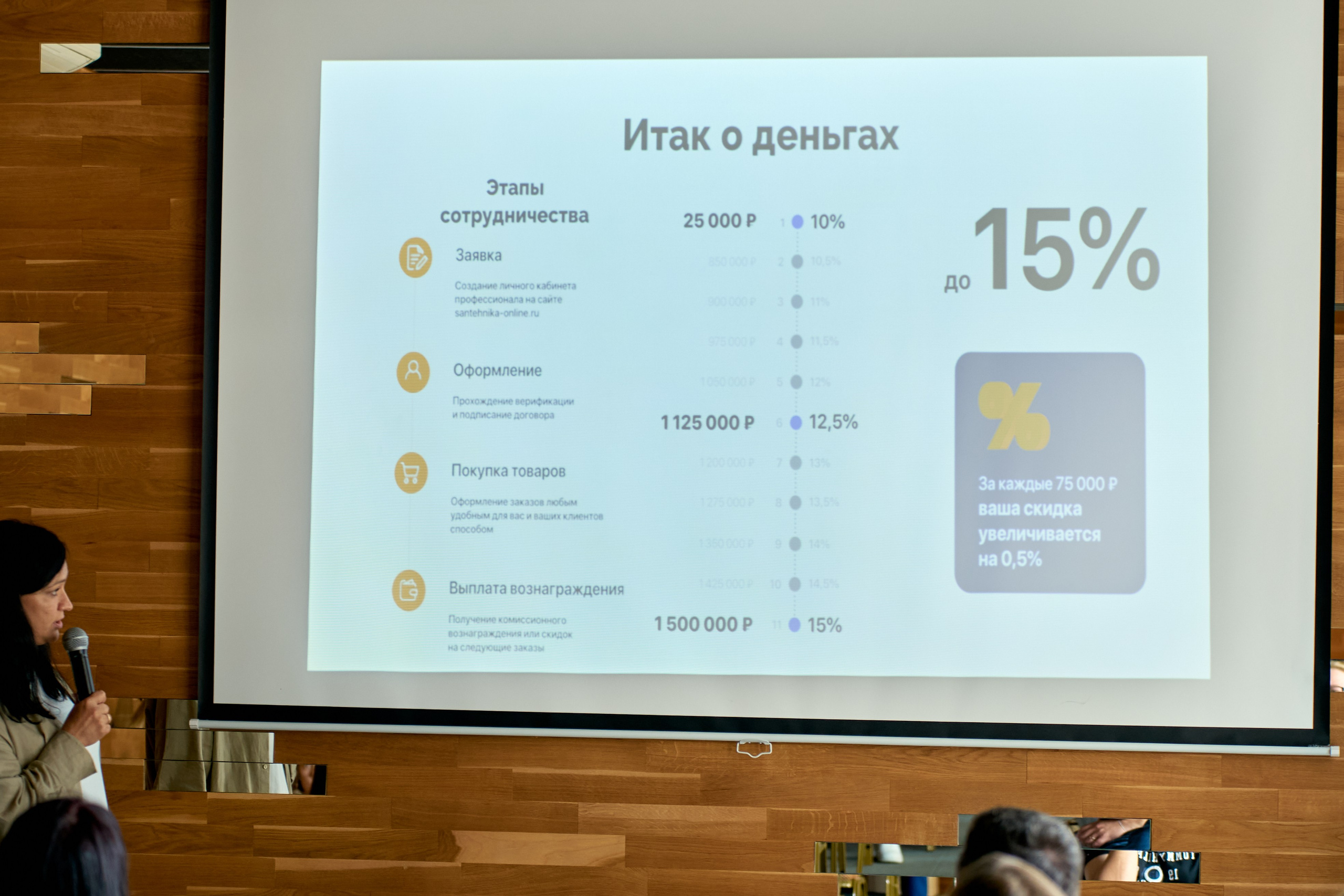 Фотосъемка конференций в Тюмени Александр Шалагин