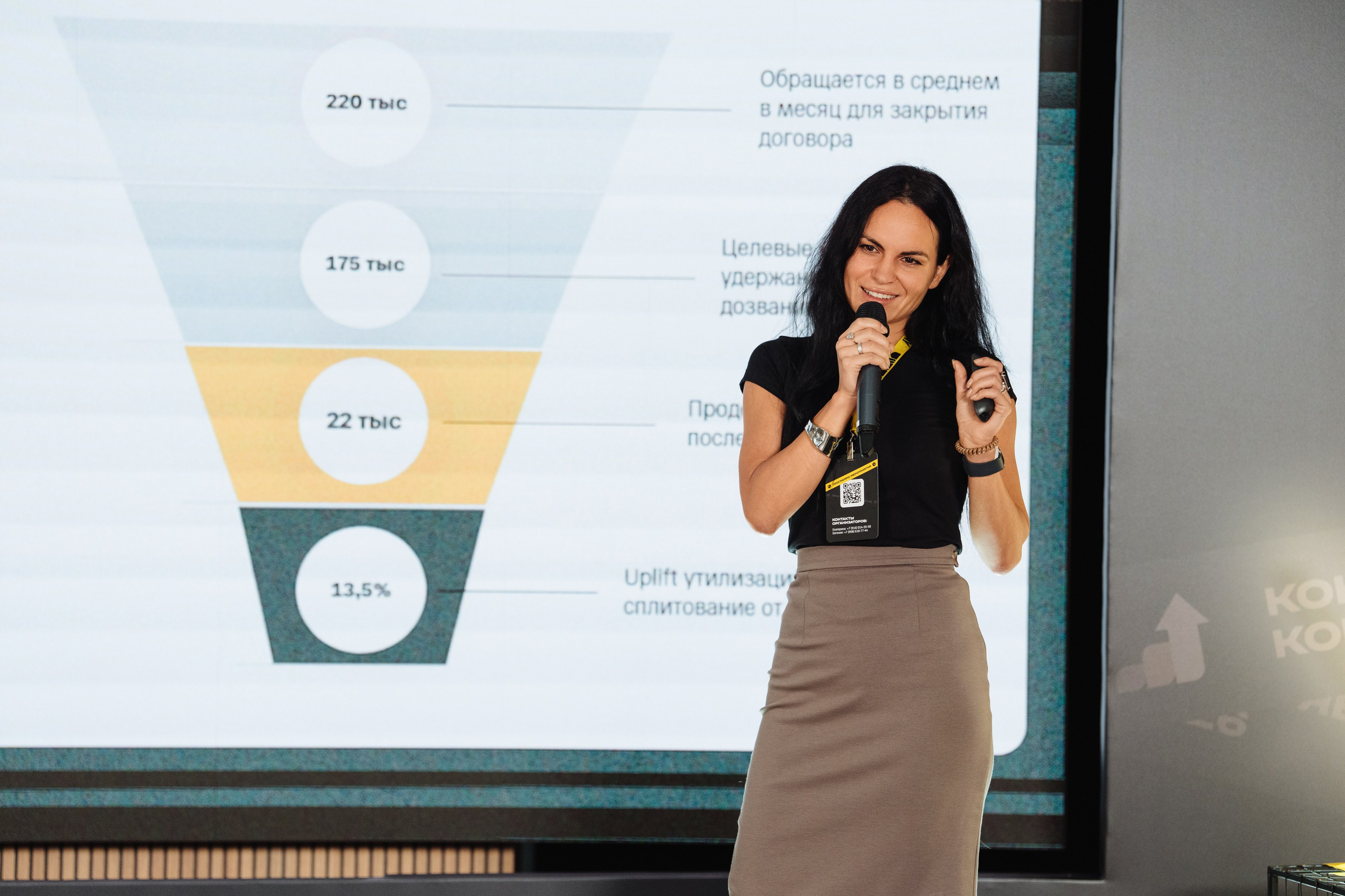 Sales Day 2026. Рекламный фотограф Москва — рекламная и бренд-съёмка | Polyakov