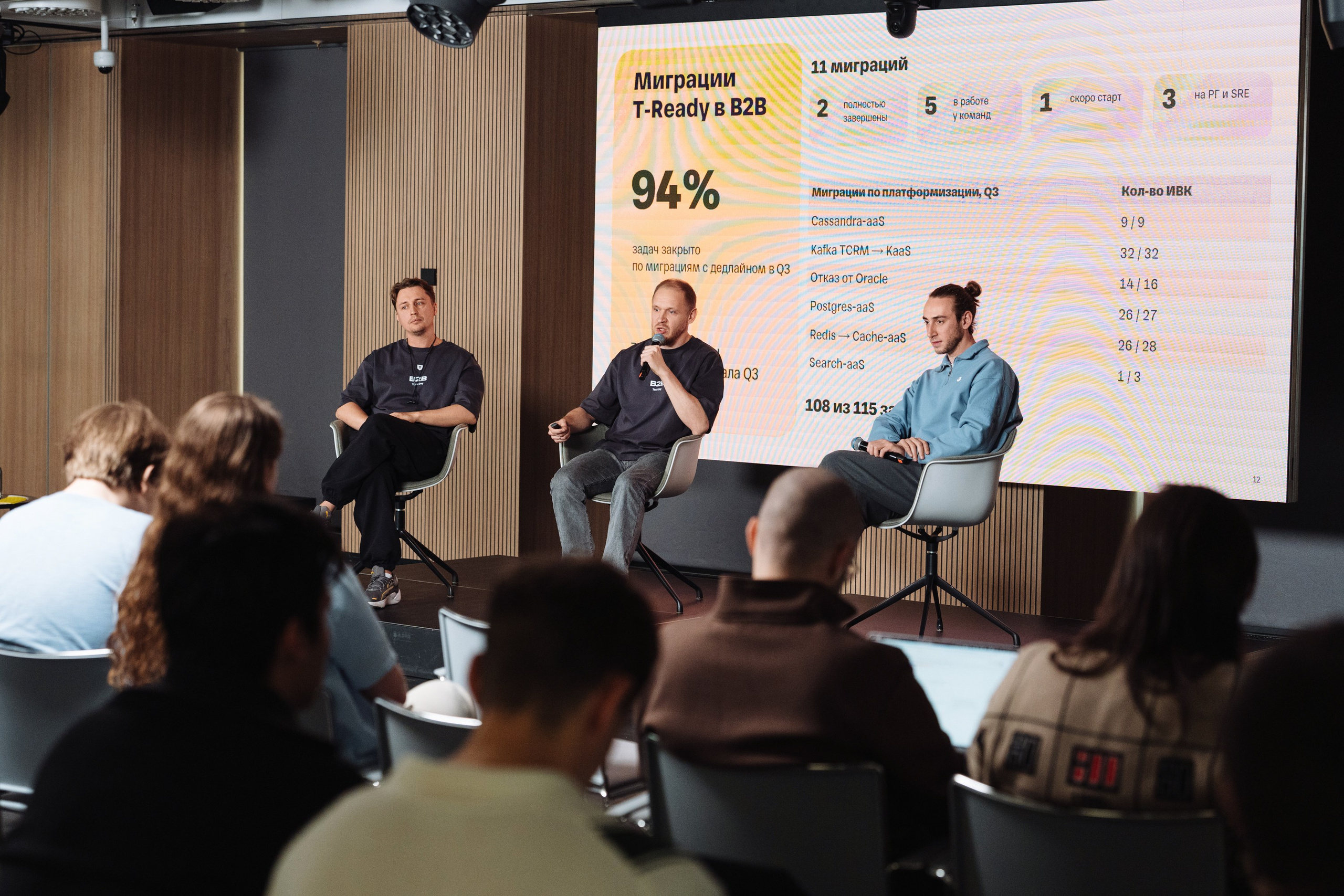 B2B Tech Day. Рекламный фотограф Москва — рекламная и бренд-съёмка | Polyakov