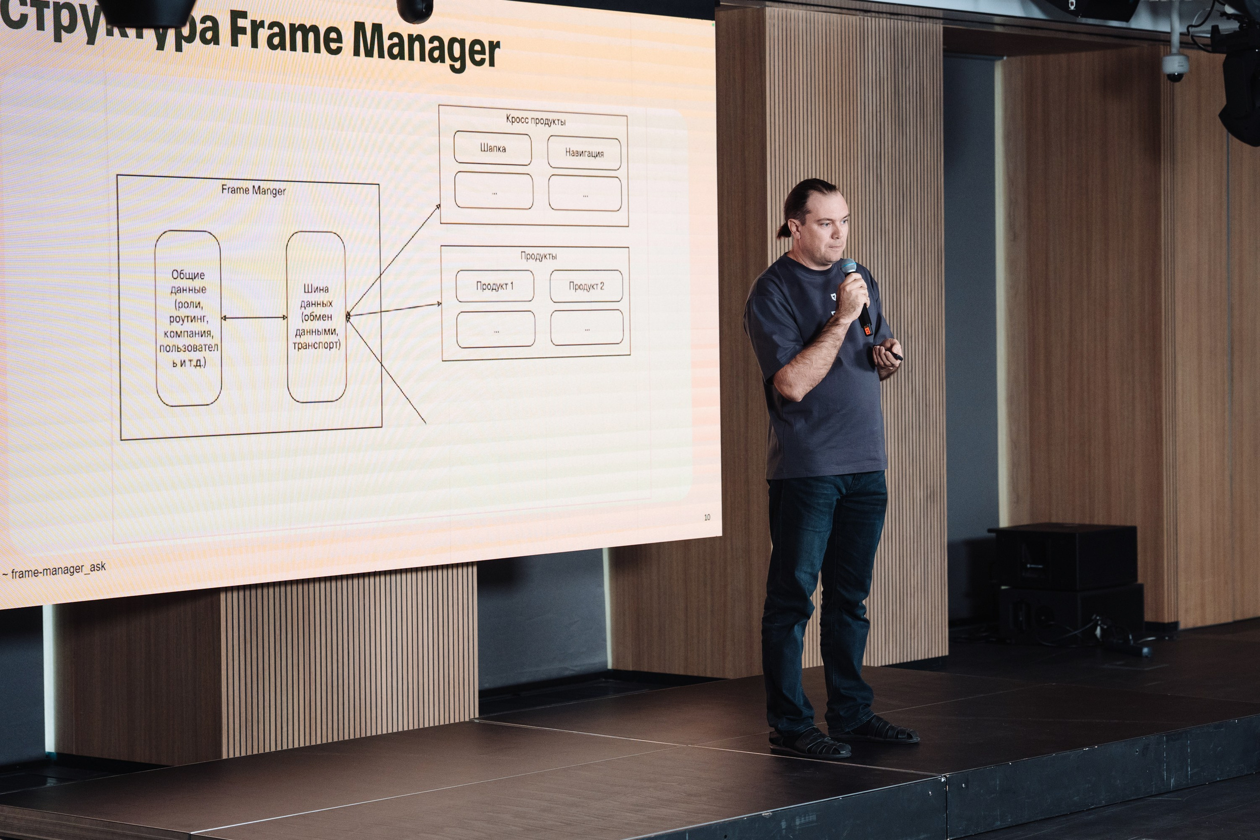 B2B Tech Day. Рекламный фотограф Москва — рекламная и бренд-съёмка | Polyakov