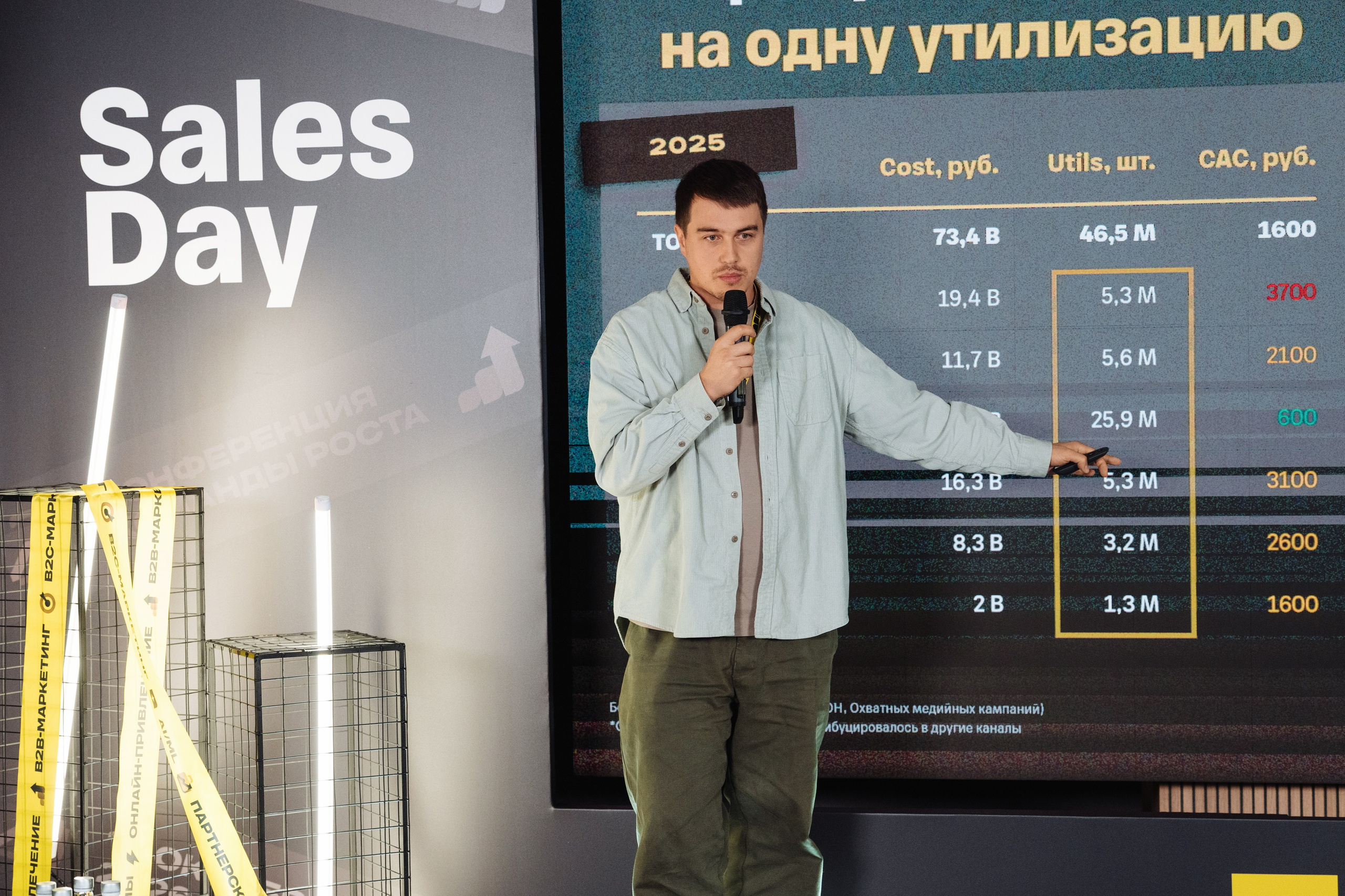 Sales Day 2026. Рекламный фотограф Москва — рекламная и бренд-съёмка | Polyakov