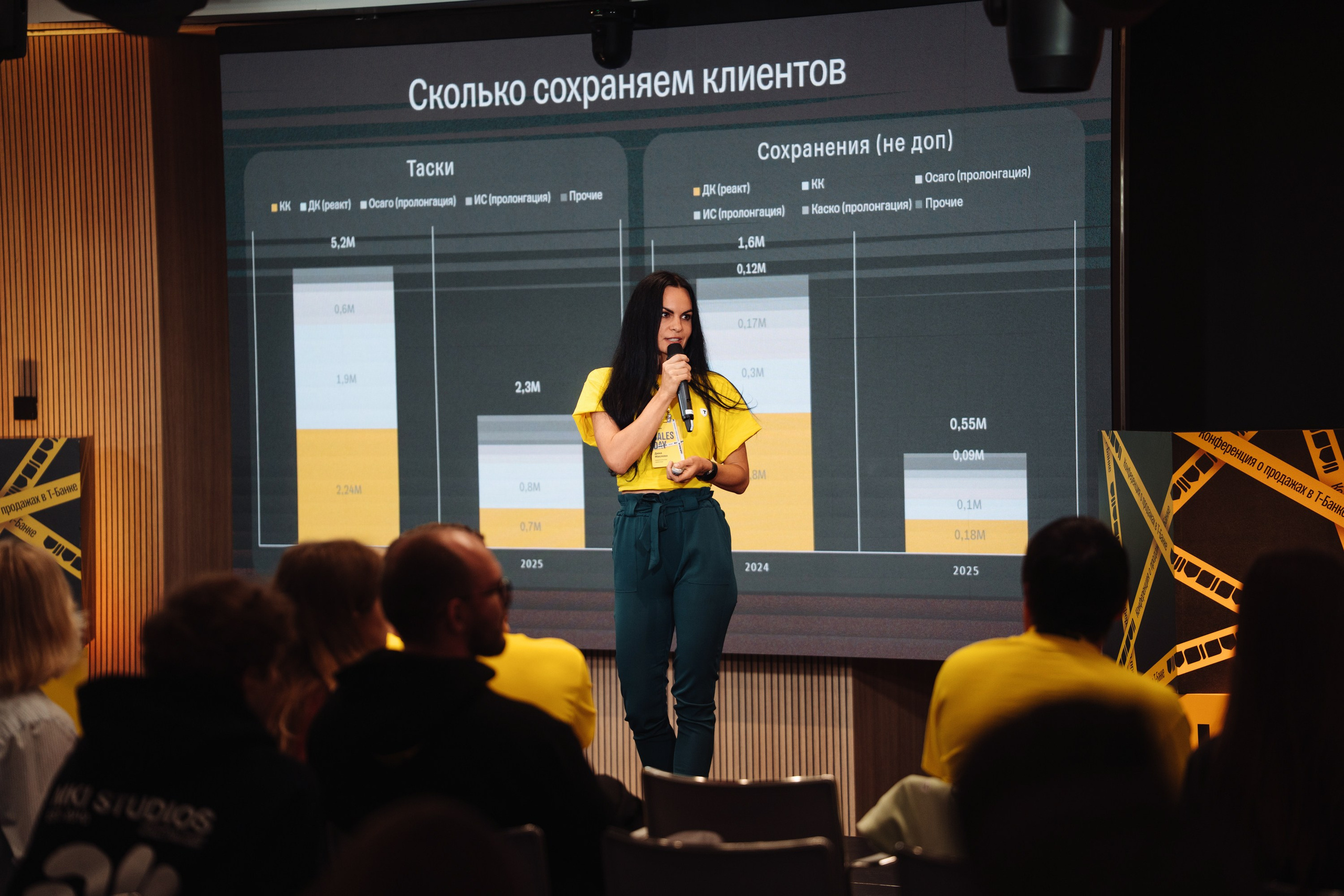 Sales day 2025. Рекламный фотограф Москва — рекламная и бренд-съёмка | Polyakov