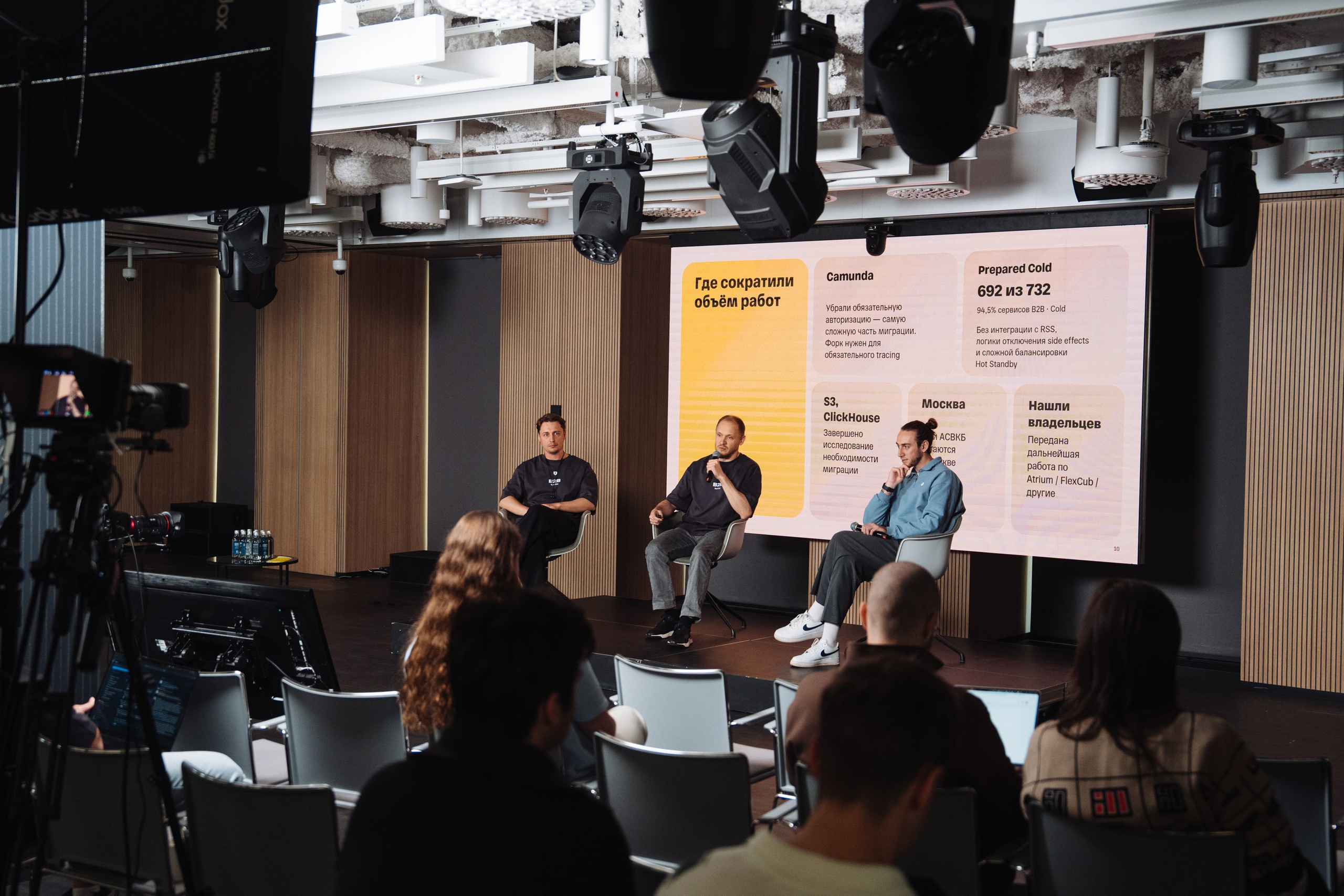 B2B Tech Day. Рекламный фотограф Москва — рекламная и бренд-съёмка | Polyakov