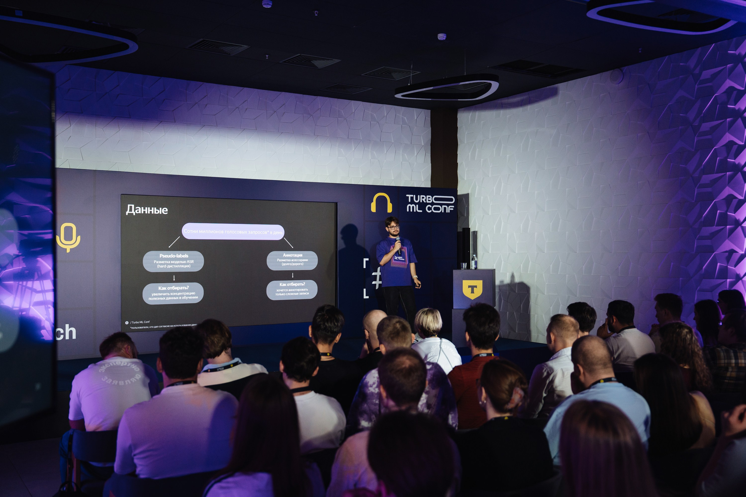 Turbo ML conf 2025. Рекламный фотограф Москва — рекламная и бренд-съёмка | Polyakov