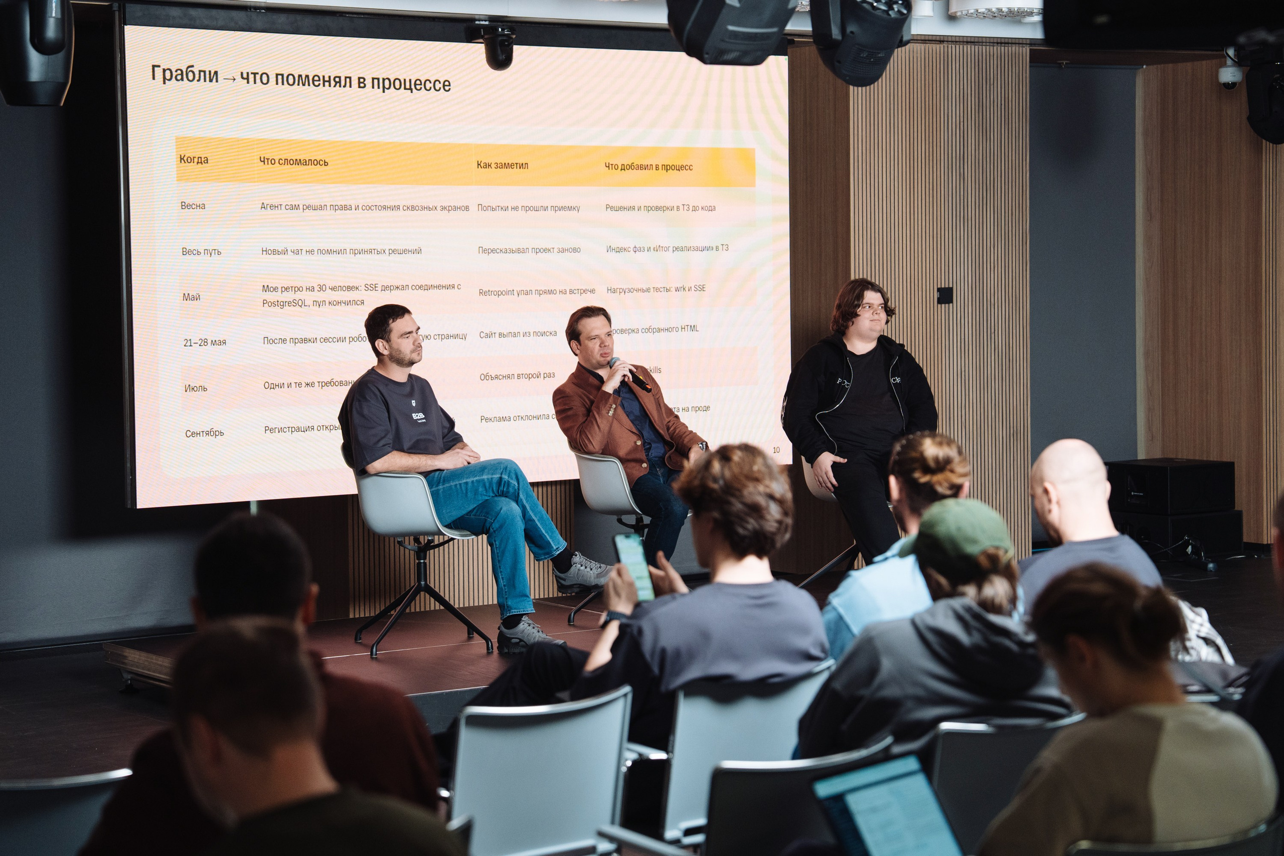 B2B Tech Day. Рекламный фотограф Москва — рекламная и бренд-съёмка | Polyakov