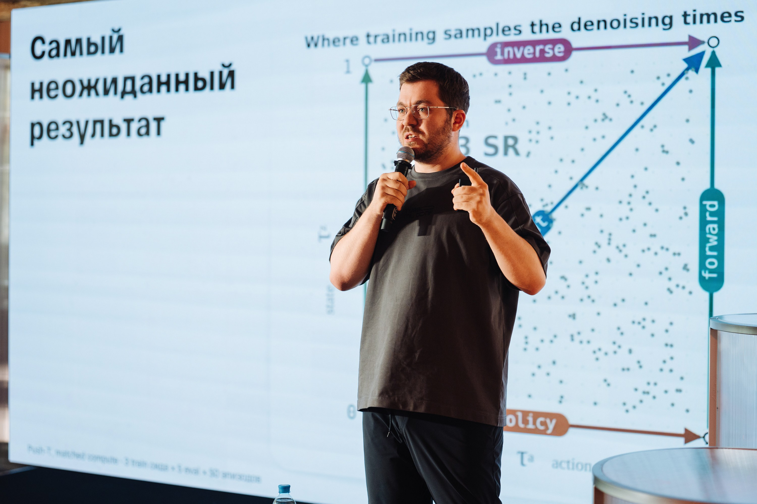 Turbo ML conf 2026. Рекламный фотограф Москва — рекламная и бренд-съёмка | Polyakov