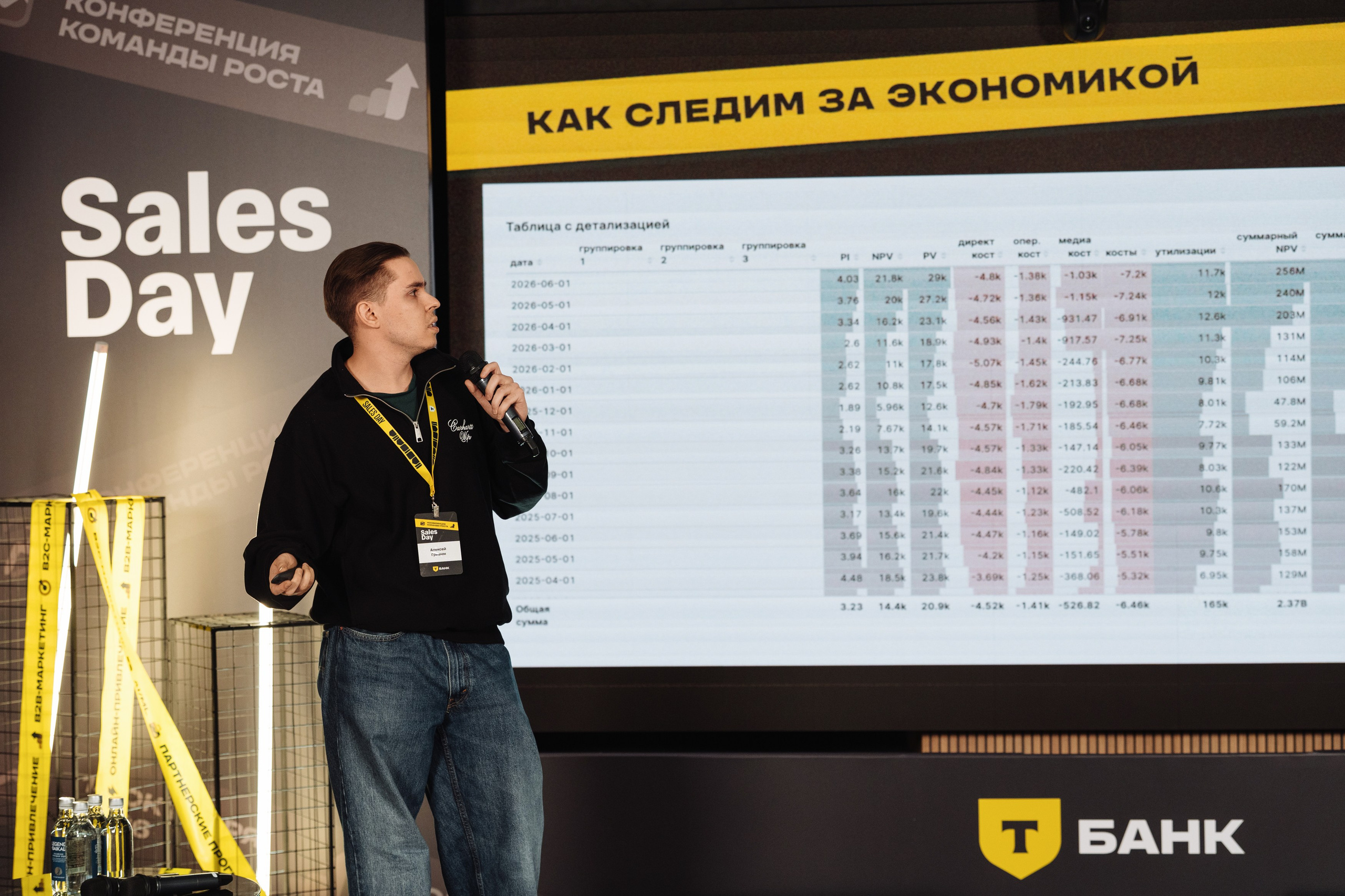 Sales Day 2026. Рекламный фотограф Москва — рекламная и бренд-съёмка | Polyakov