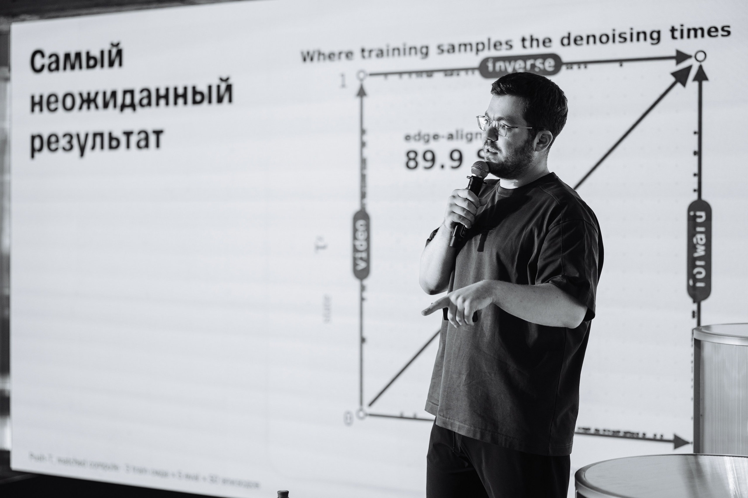 Turbo ML conf 2026. Рекламный фотограф Москва — рекламная и бренд-съёмка | Polyakov