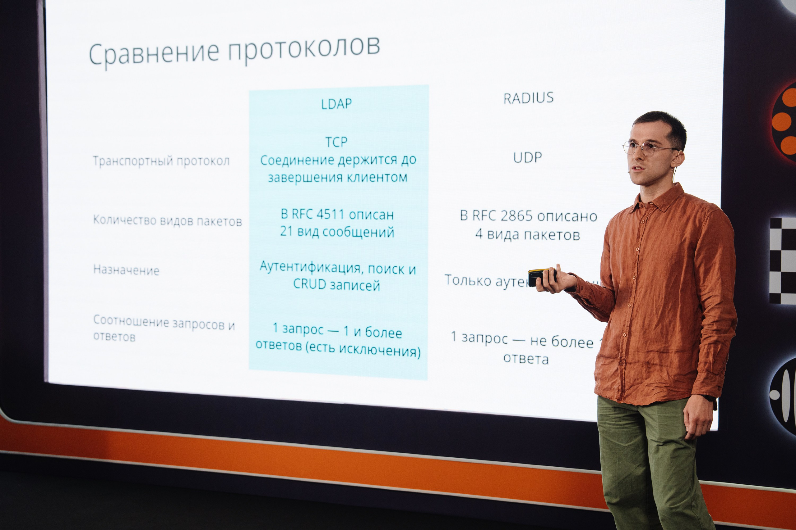 JVM DAY 2026. Рекламный фотограф Москва — рекламная и бренд-съёмка | Polyakov