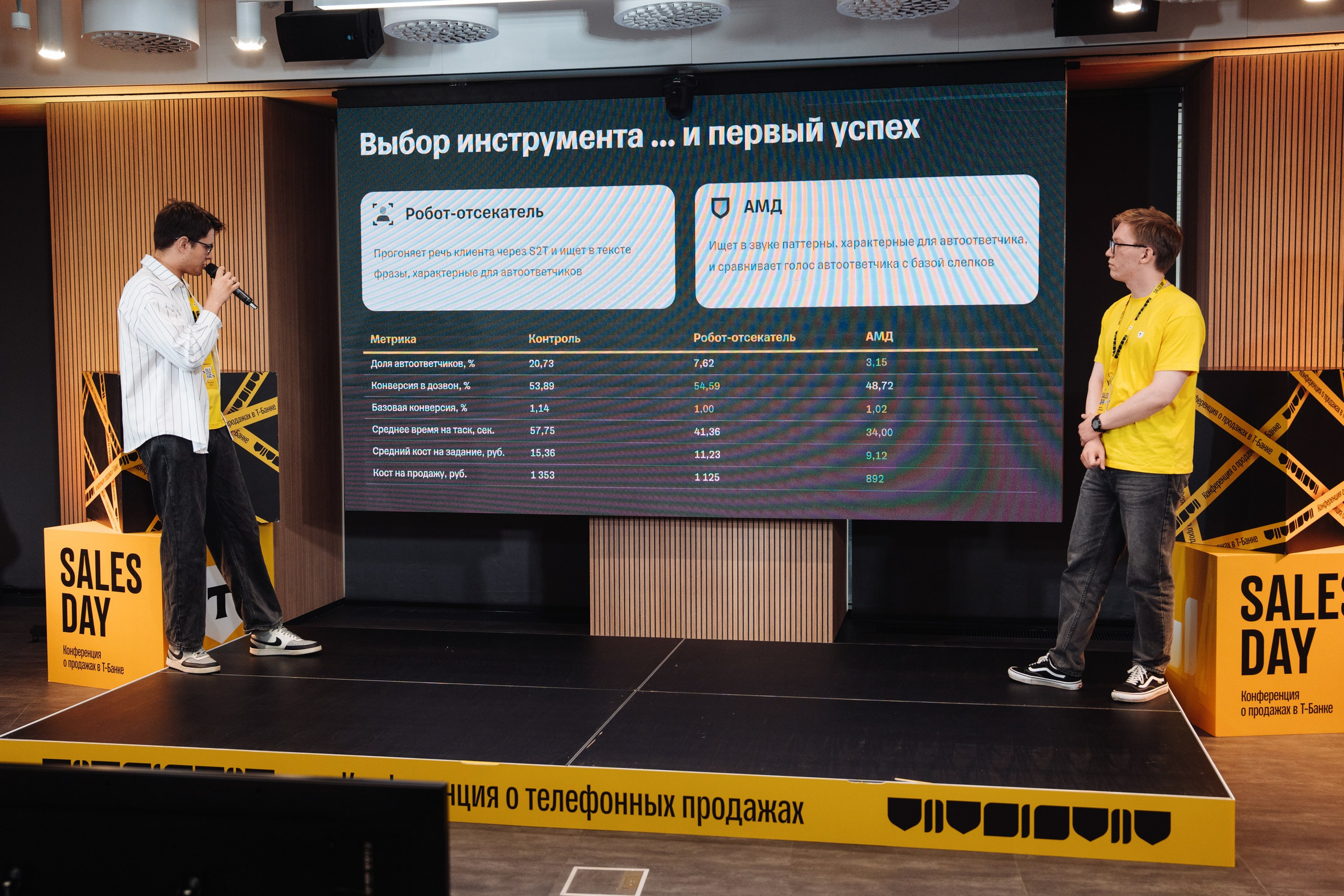 Sales day 2025. Рекламный фотограф Москва — рекламная и бренд-съёмка | Polyakov