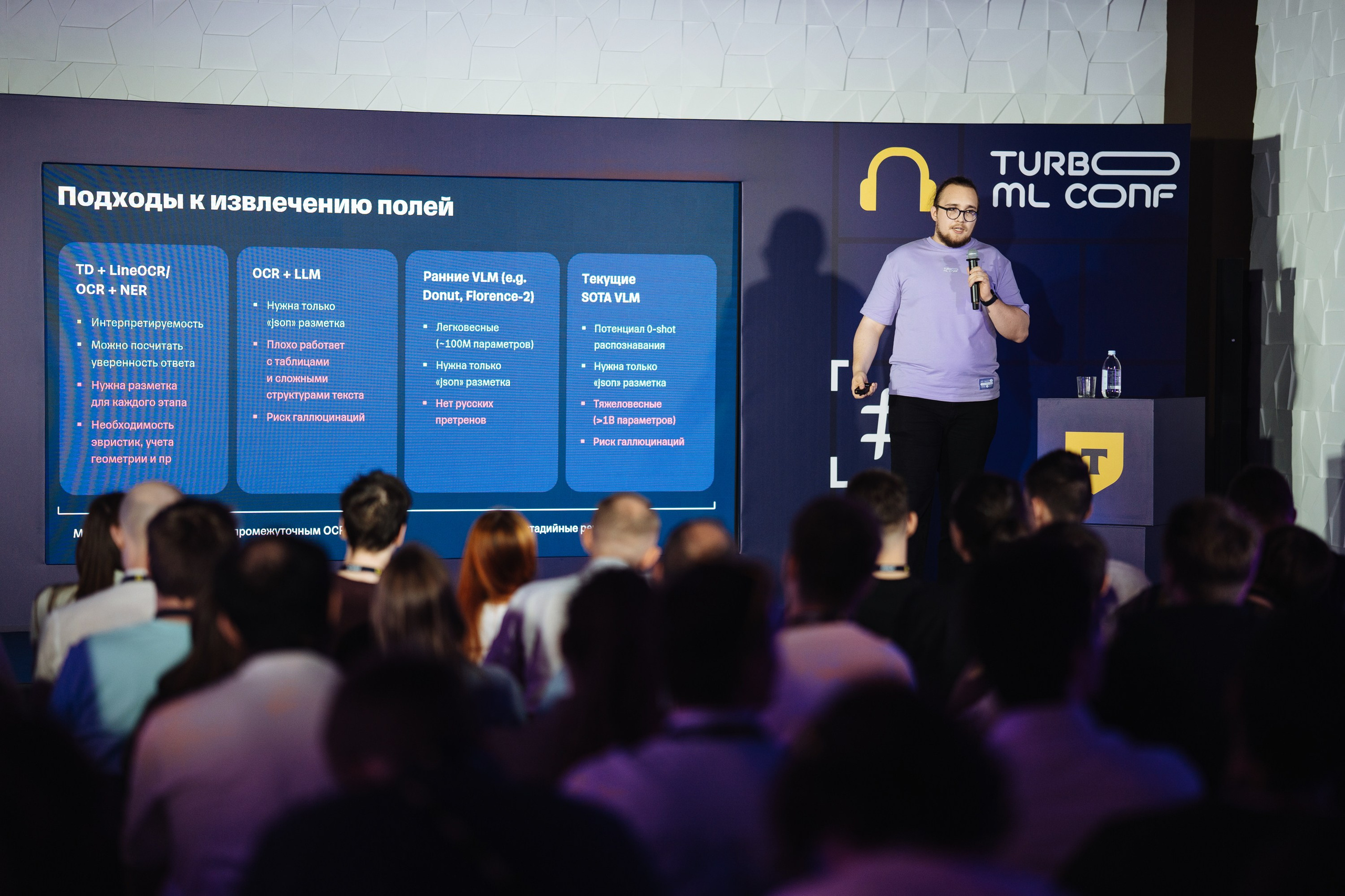 Turbo ML conf 2025. Рекламный фотограф Москва — рекламная и бренд-съёмка | Polyakov